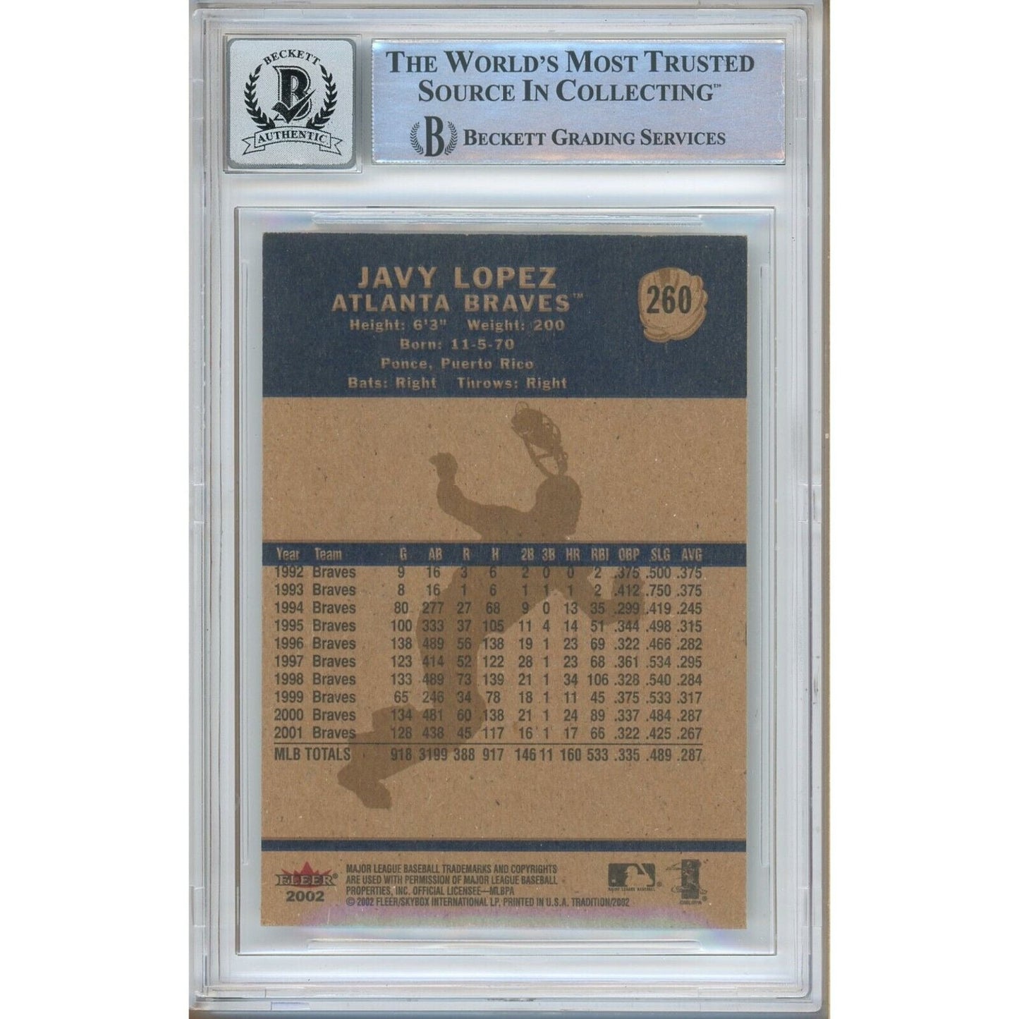 2002 Fleer Tradition #260 — Javy Lopez Atlanta Braves Autographed Trading Card — Beckett Authentication