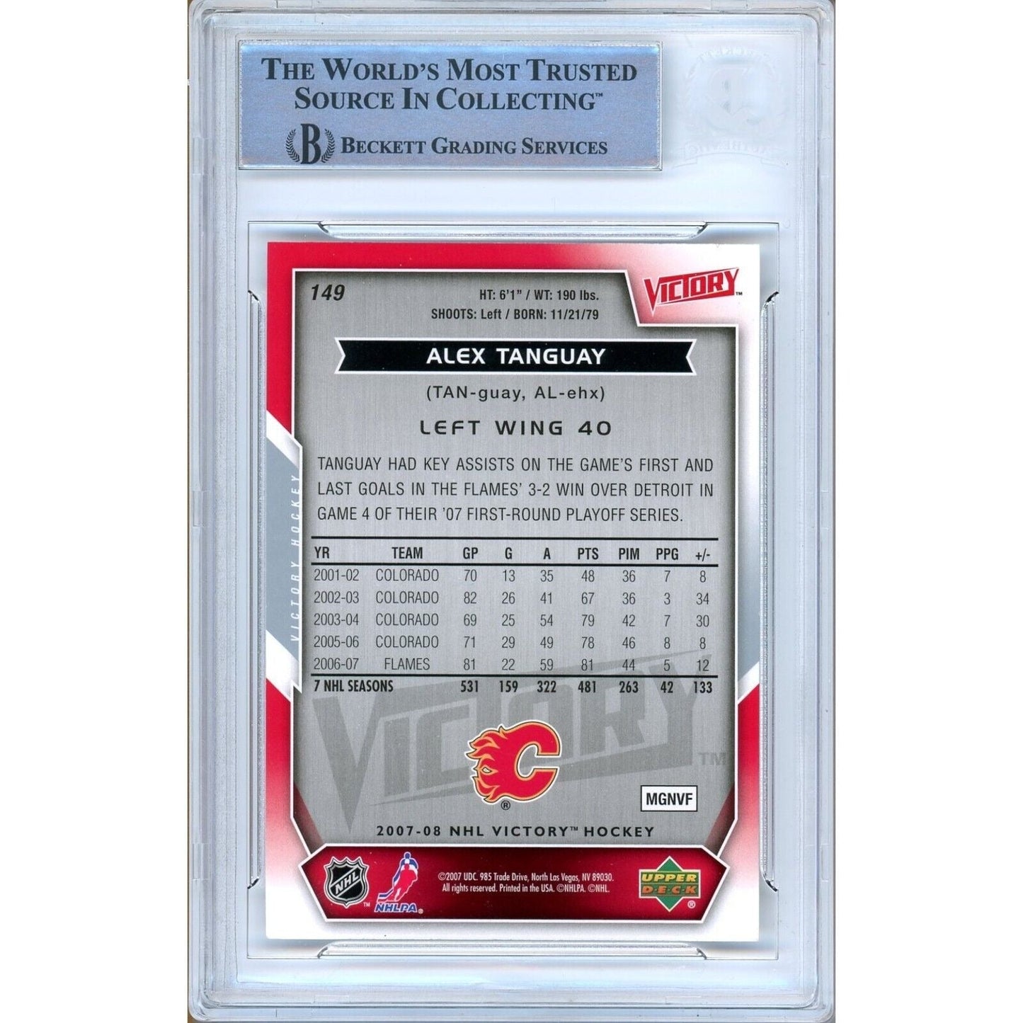2007-08 Upper Deck Victory #149 — Alex Tanguay Calgary Flames Autographed Trading Card — Beckett Authentication