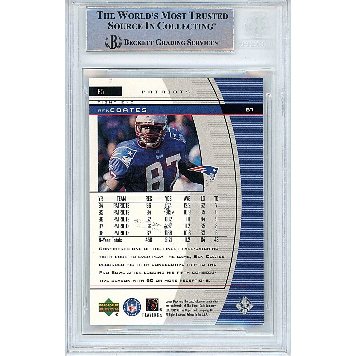 1999 Upper Deck Black Diamond #65 — Ben Coates New England Patriots Autographed Trading Card — Beckett Authentication