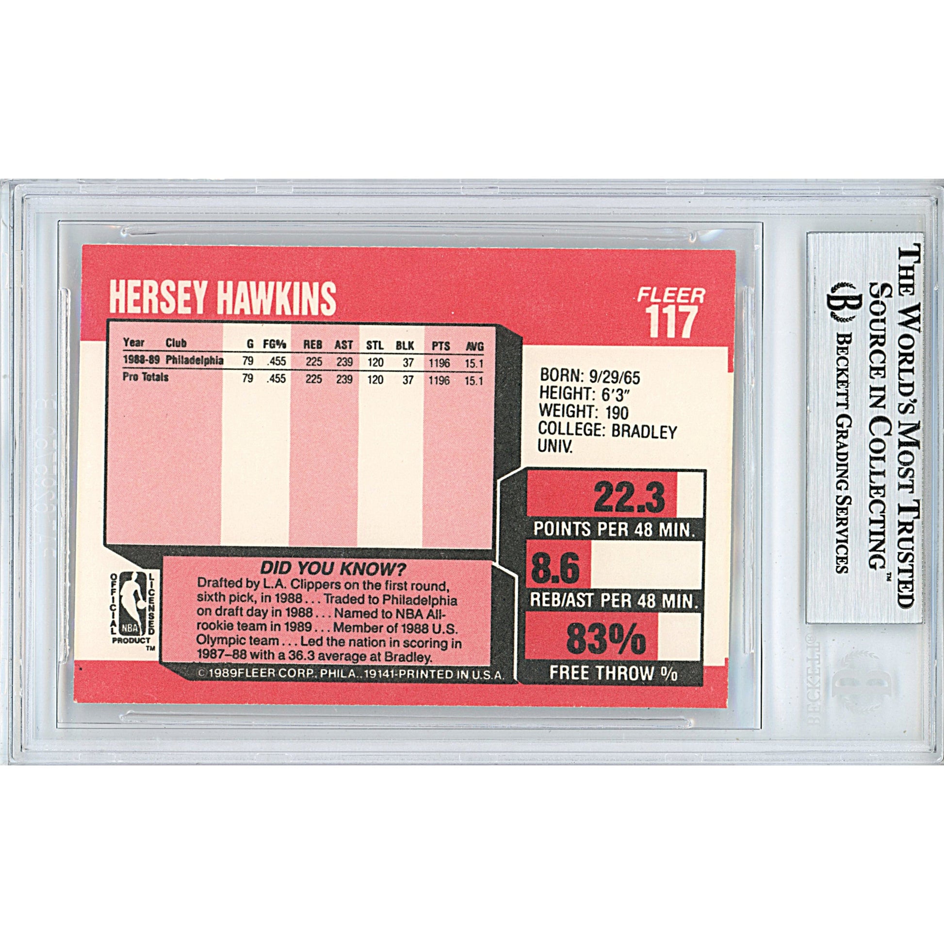 1989-90 Fleer #117— Hersey Hawkins Philadelphia 76ers Autographed Trading Card — Beckett Authentication - Sport Cards