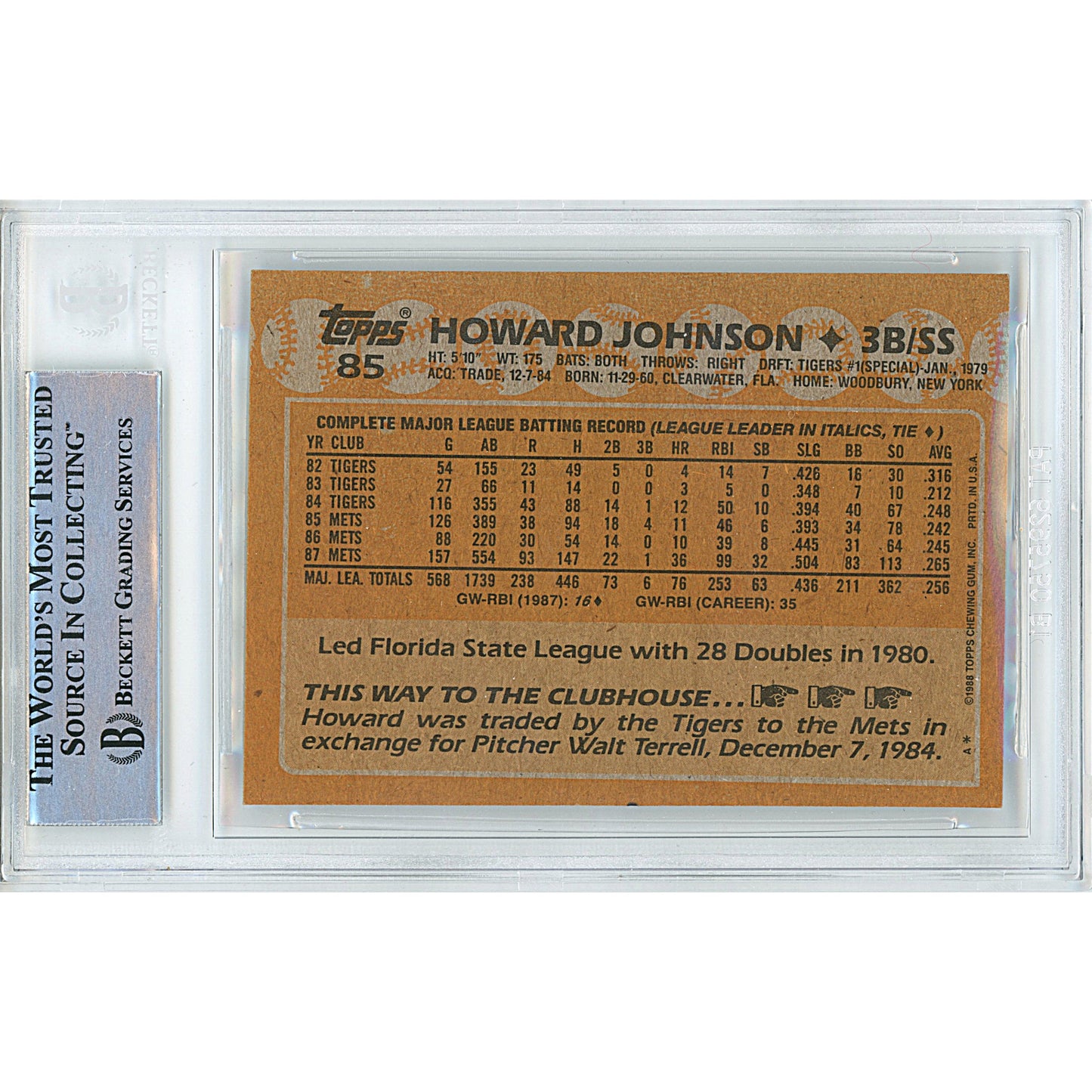 1988 Topps #85 — Howard Johnson New York Mets Autographed Trading Card — Beckett Authentication