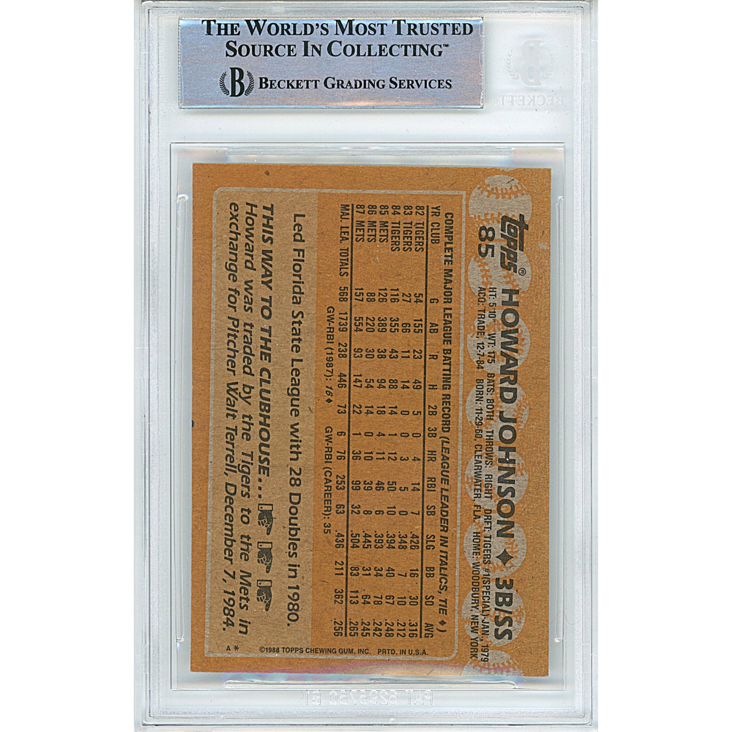 1988 Topps #85 — Howard Johnson New York Mets Autographed Trading Card — Beckett Authentication