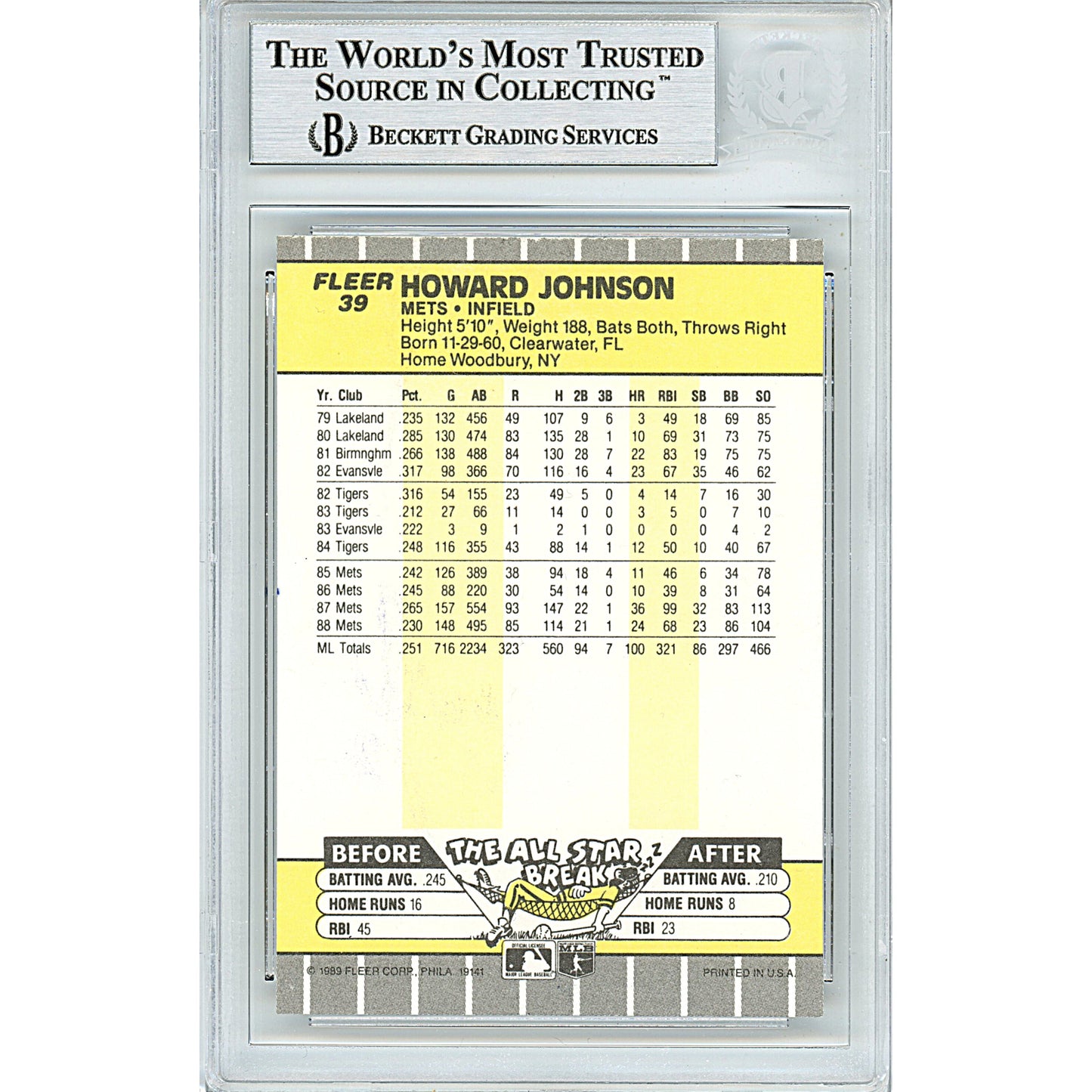 1989 Fleer #39 — Howard Johnson New York Mets Autographed Trading Card — Beckett Authentication