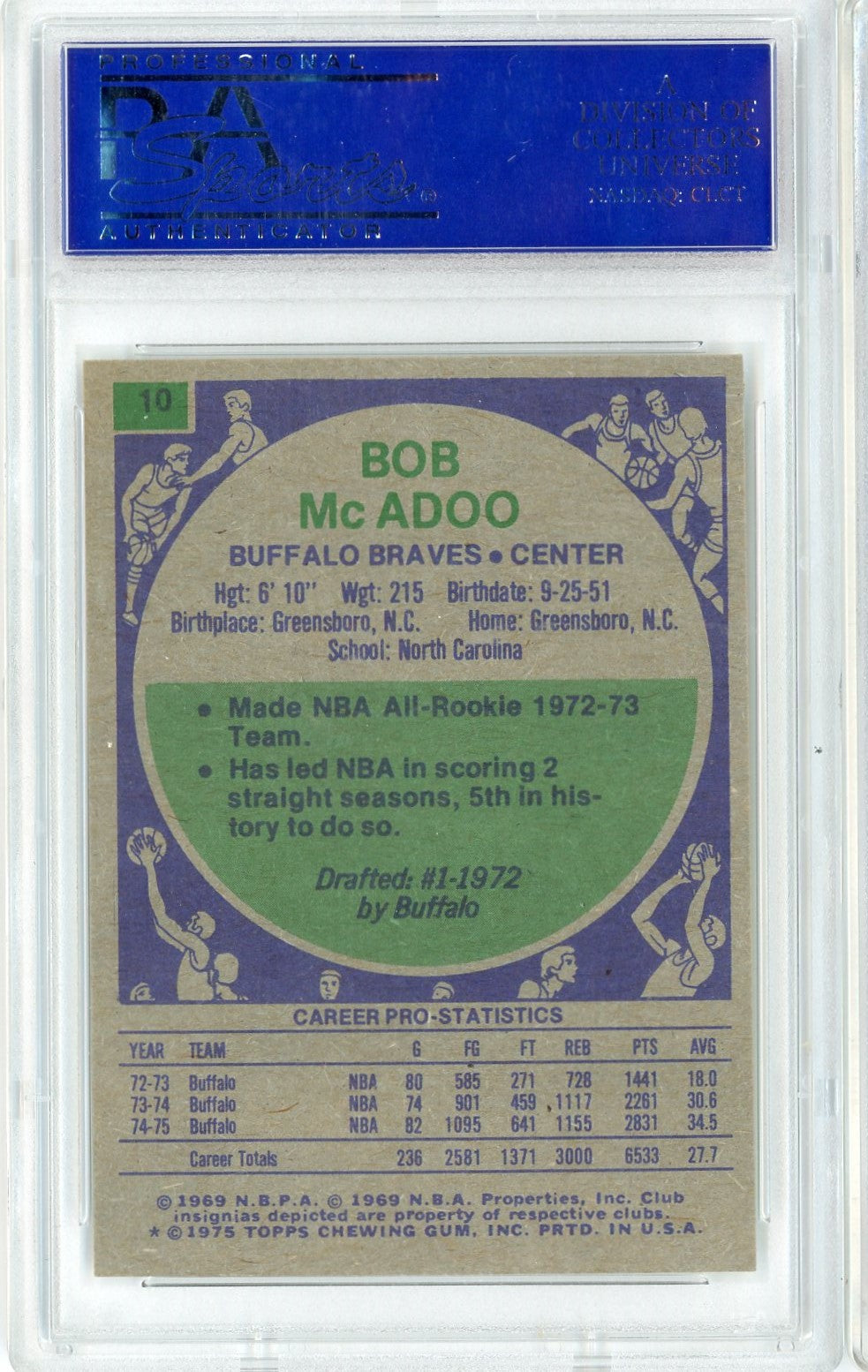 Graded 1975 Topps Bob McAdoo #10 Basketball Card PSA 8 NM-MT - Sport Cards