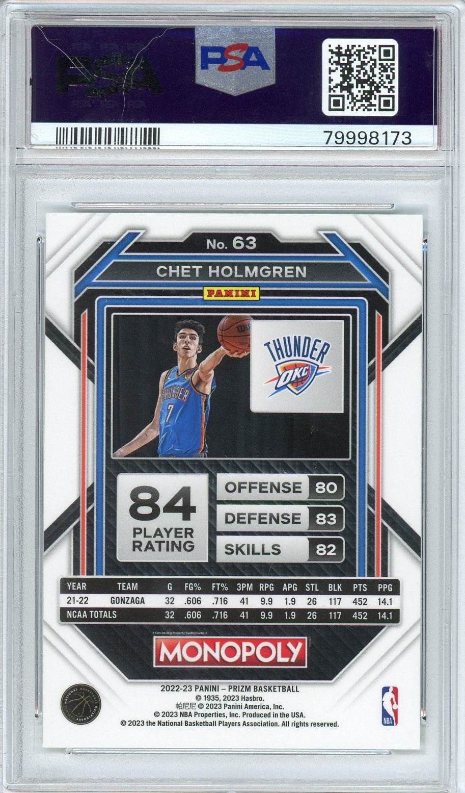 Graded 2022 Panini Prizm Monopoly Chet Holmgren #63 Rookie RC Basketball Card PSA 10 Gem Mint