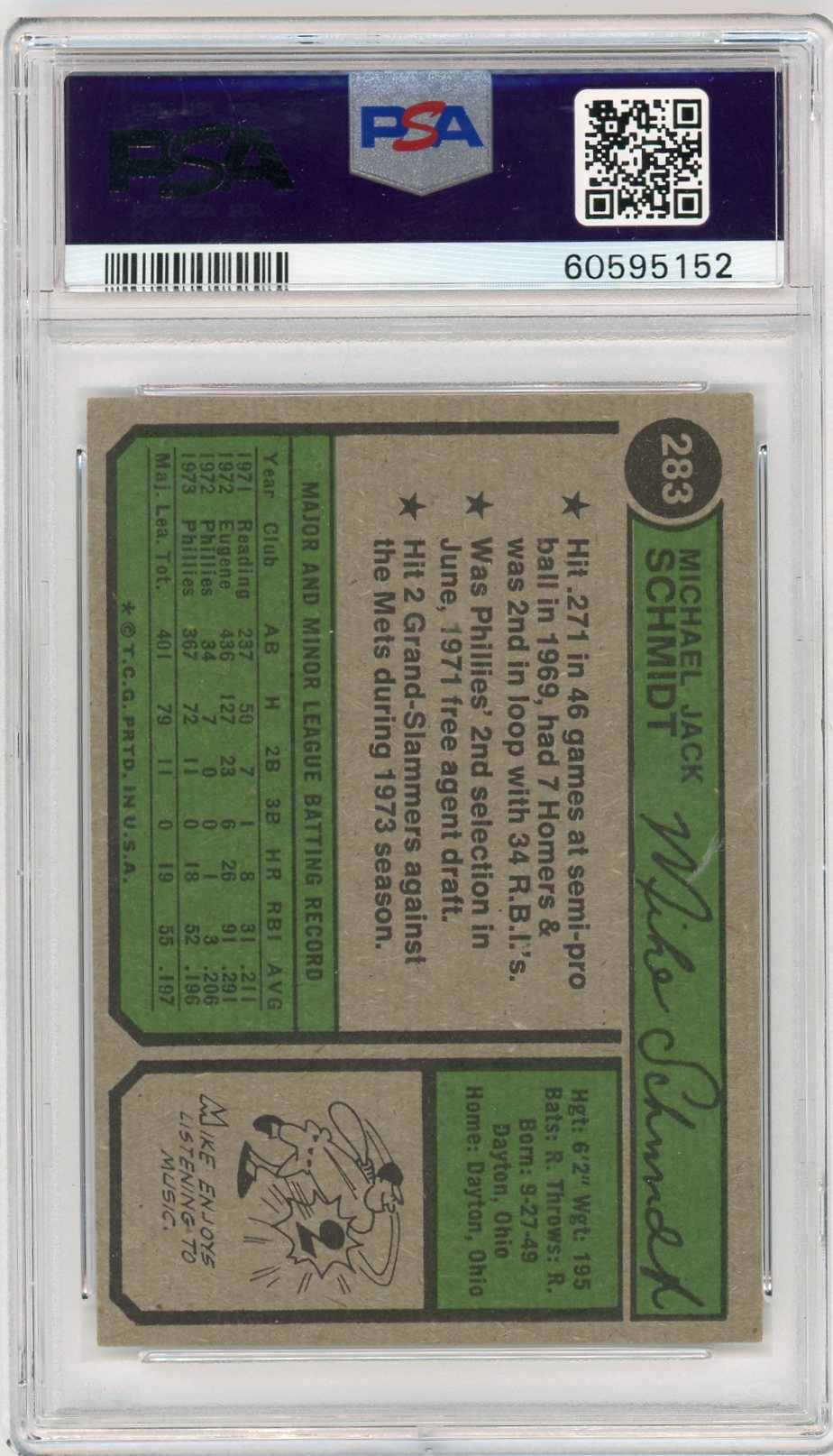 Graded 1974 Topps Mike Schmidt #283 2nd Year Baseball Card PSA 6 EX-MT