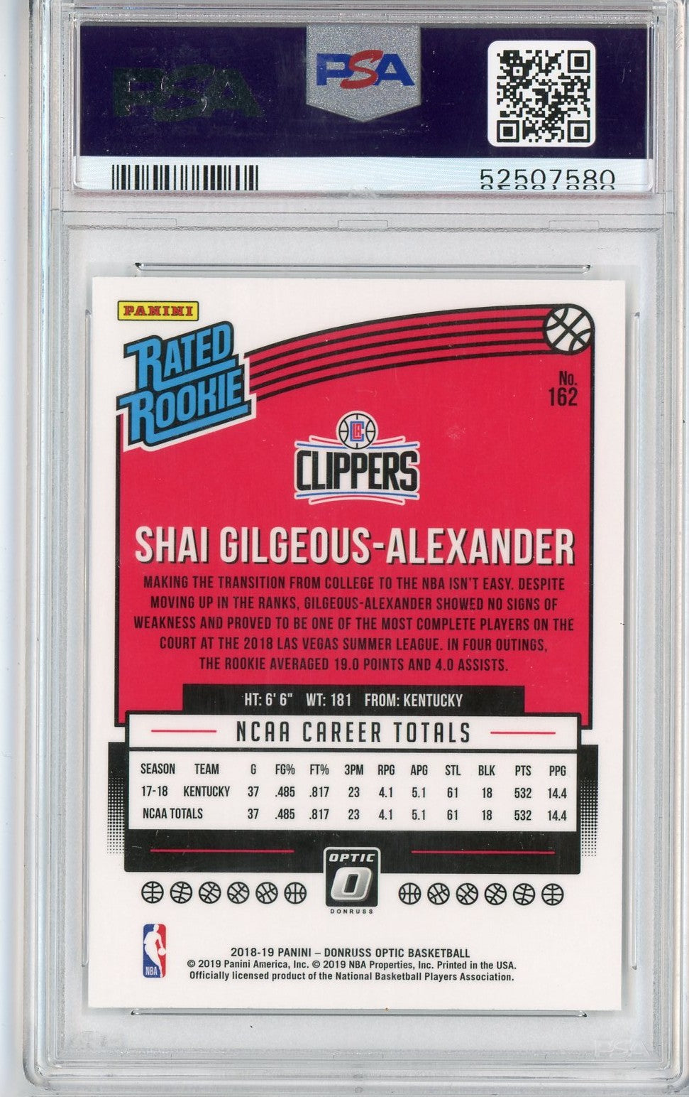 Graded 2018 Panini Donruss Optic Shai Gilgeous-Alexander #SHAI Rookie RC Basketball Card PSA 10 Gem Mint