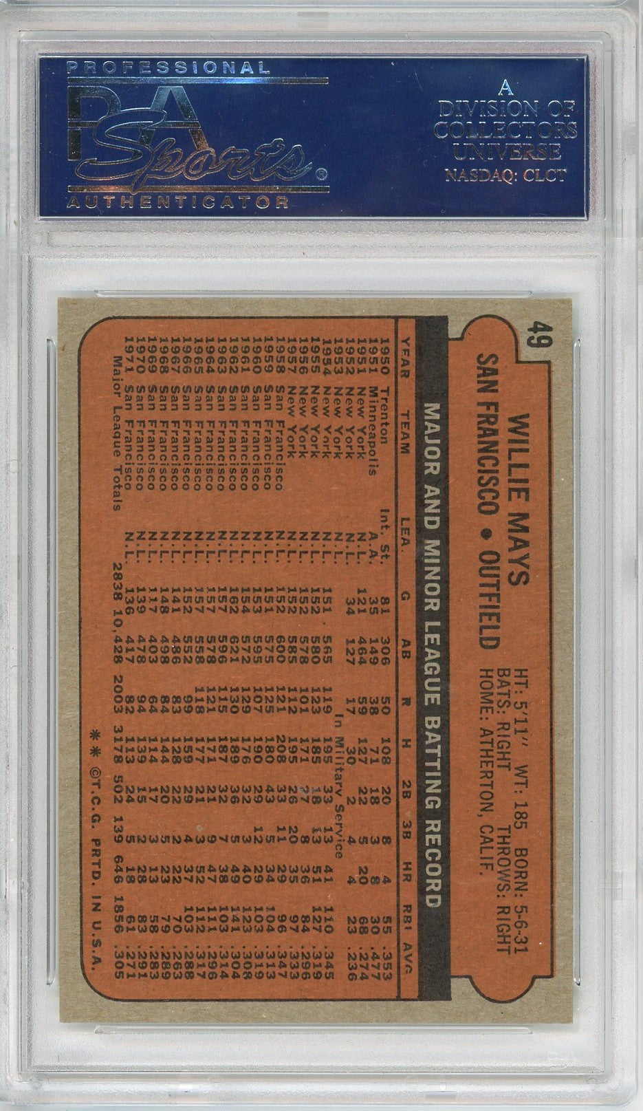Graded 1972 Topps Willie Mays #GIANTS Baseball Card PSA 8 NM-MT