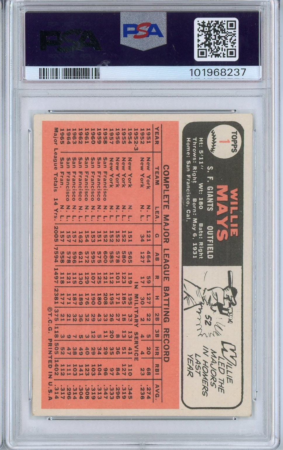 Graded 1966 Topps Willie Mays #1 Baseball Card PSA 5 Excellent