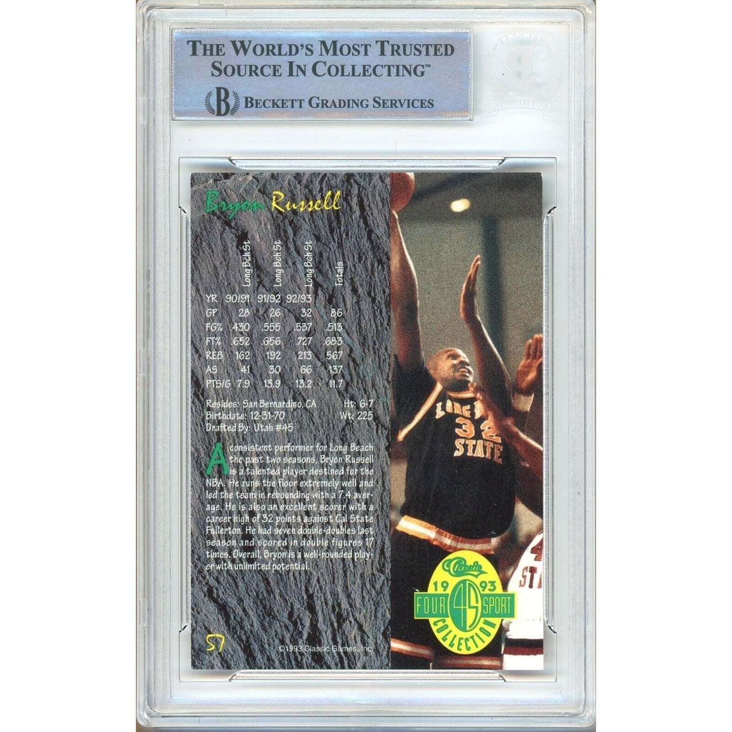 1993 Classic 4-Sport #57 — Bryon Russell Utah Jazz Autographed Trading Card — Beckett Authentication