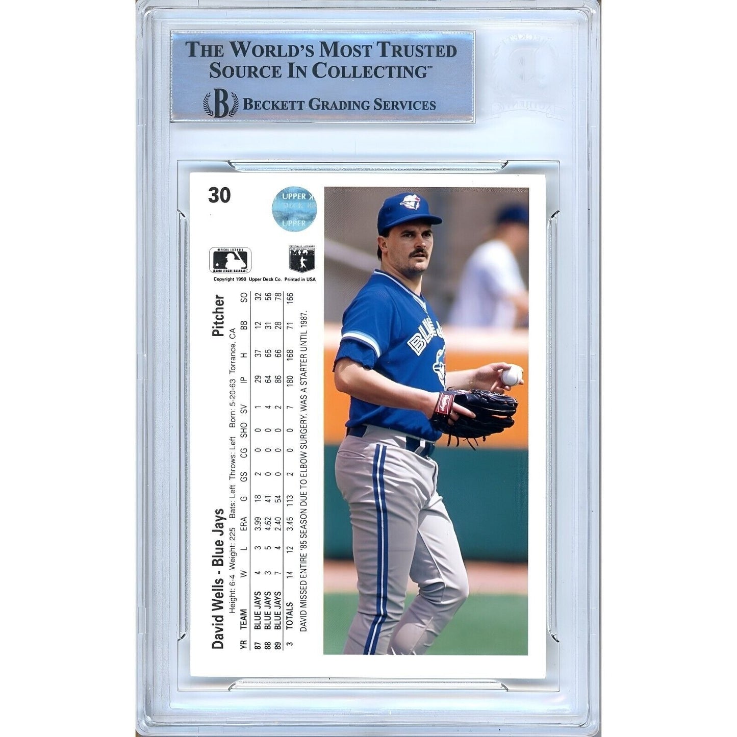 1990 Upper Deck #30 — David Wells Toronto Blue Jays Autographed Trading Card — Beckett Authentication