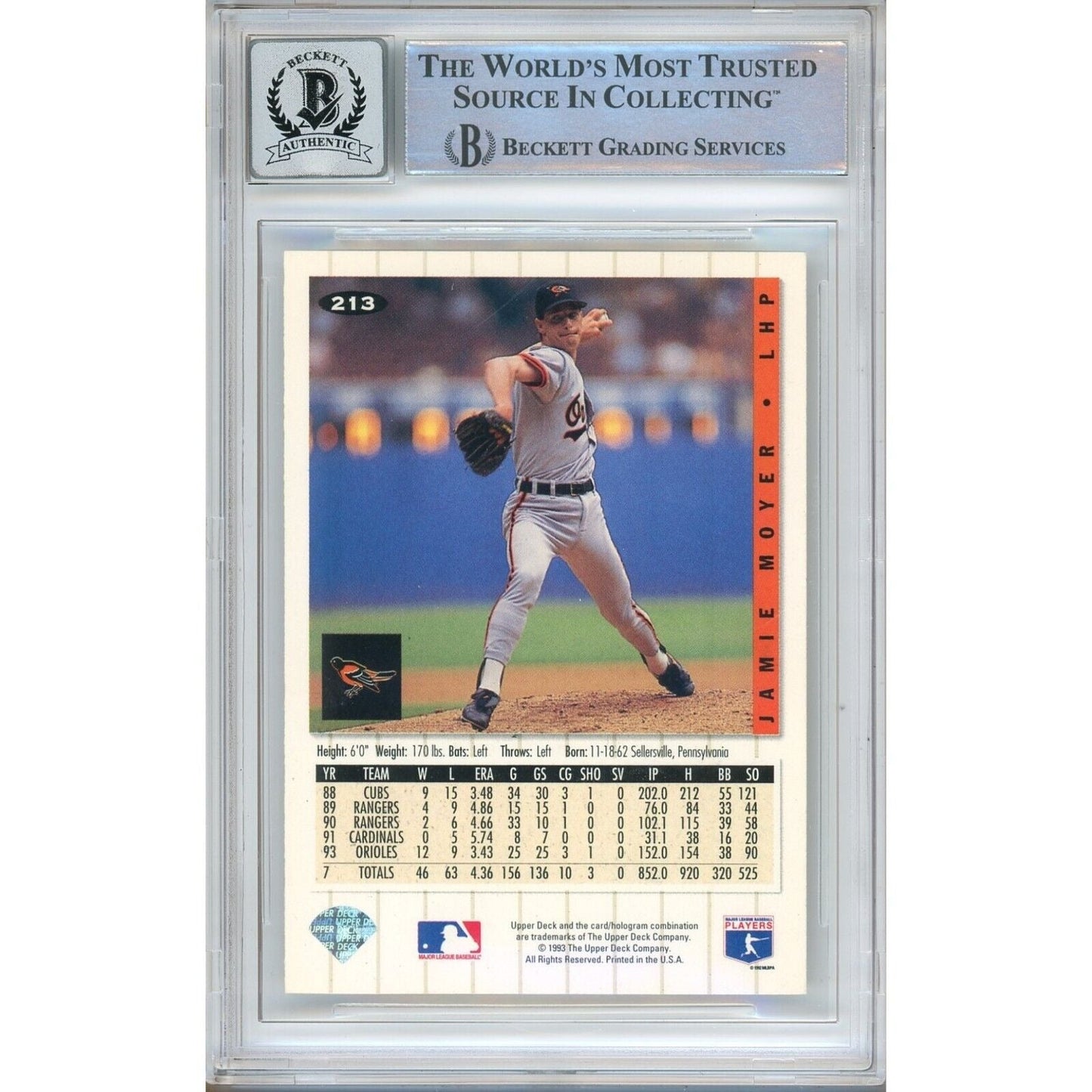 1994 UD Collectors Choice #213 — Jamie Moyer Baltimore Orioles Autographed Trading Card — Beckett Authentication