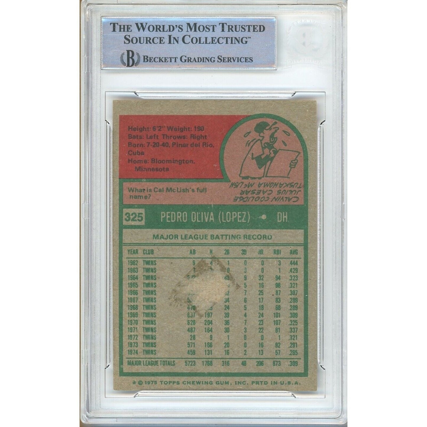 Tony Oliva Minnesota Twins Signed 1975 Topps Baseball Card Beckett Authentic Auto Slab