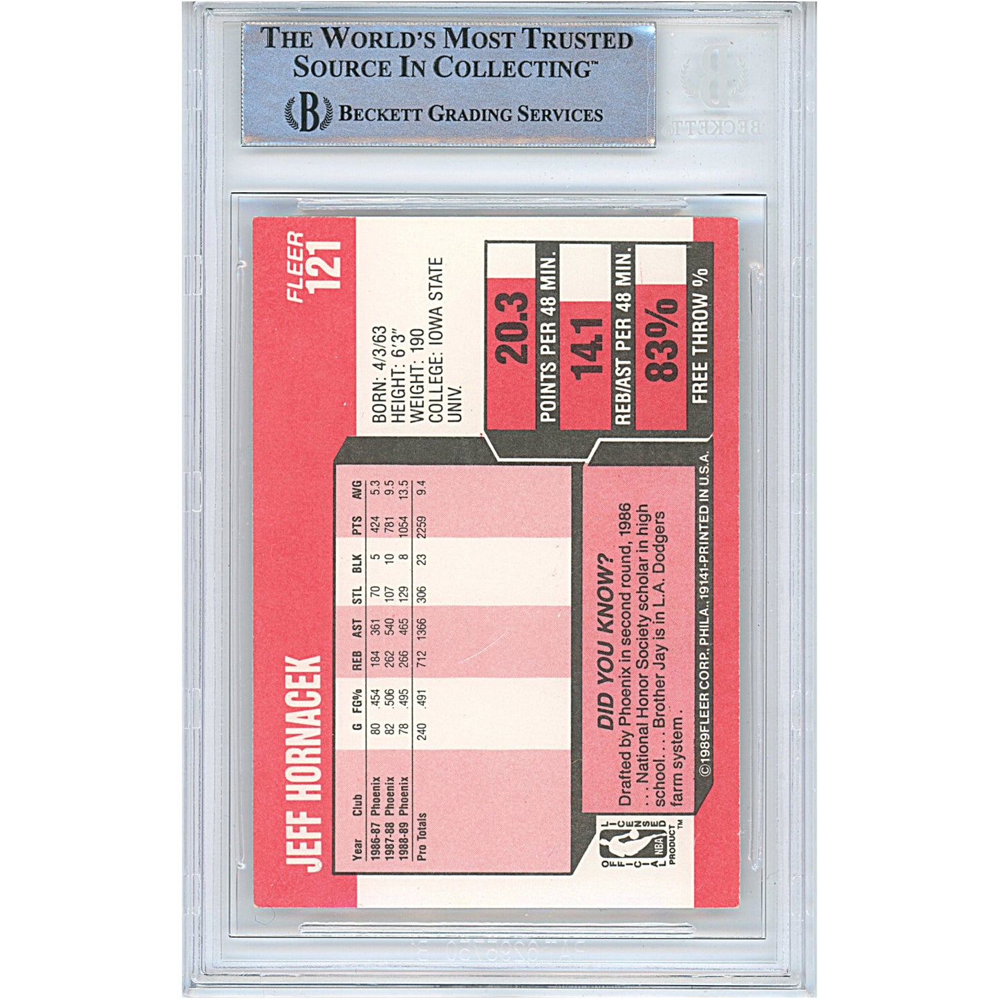 1989-90 Fleer #121 — Jeff Hornacek Phoenix Suns Autographed Trading Card — Beckett Authentication