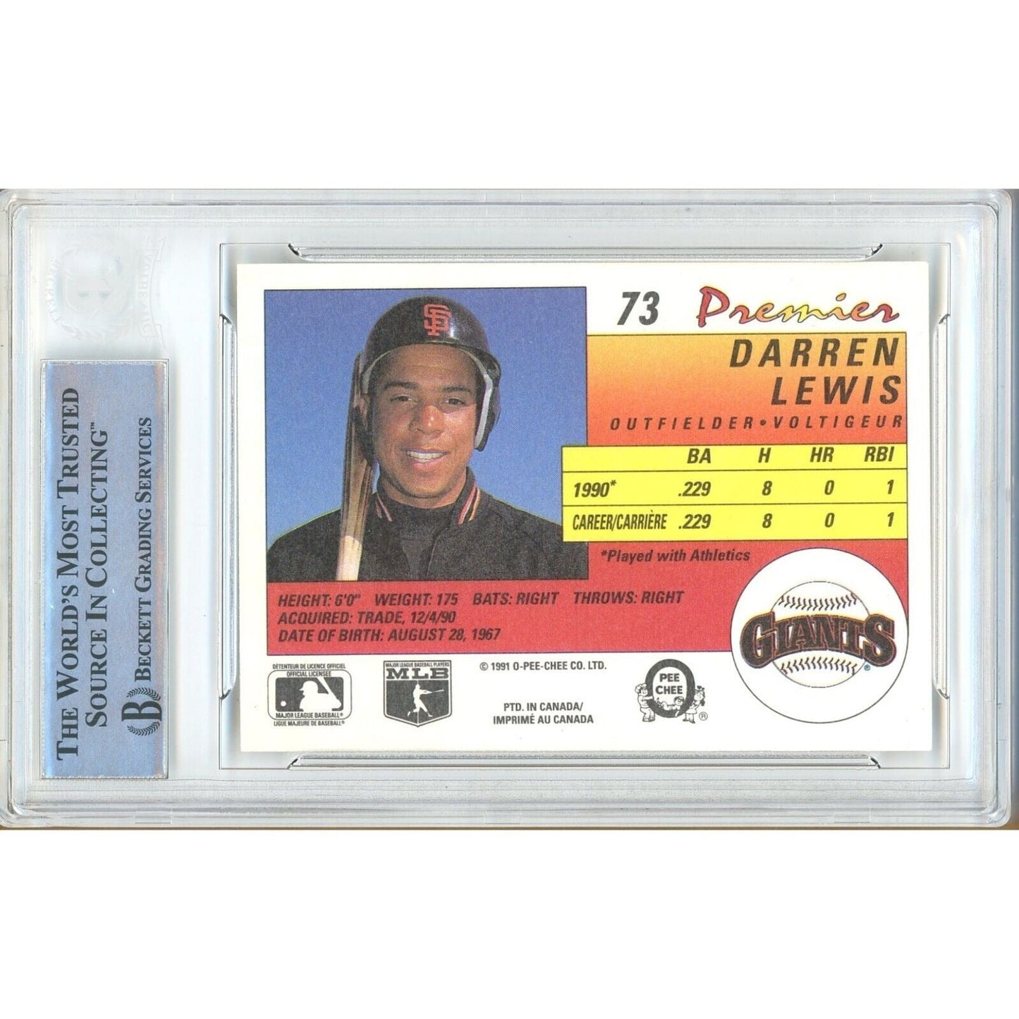 1991 O-Pee-Chee #73 — Darren Lewis San Francisco Giants Autographed Trading Card — Beckett Authentication