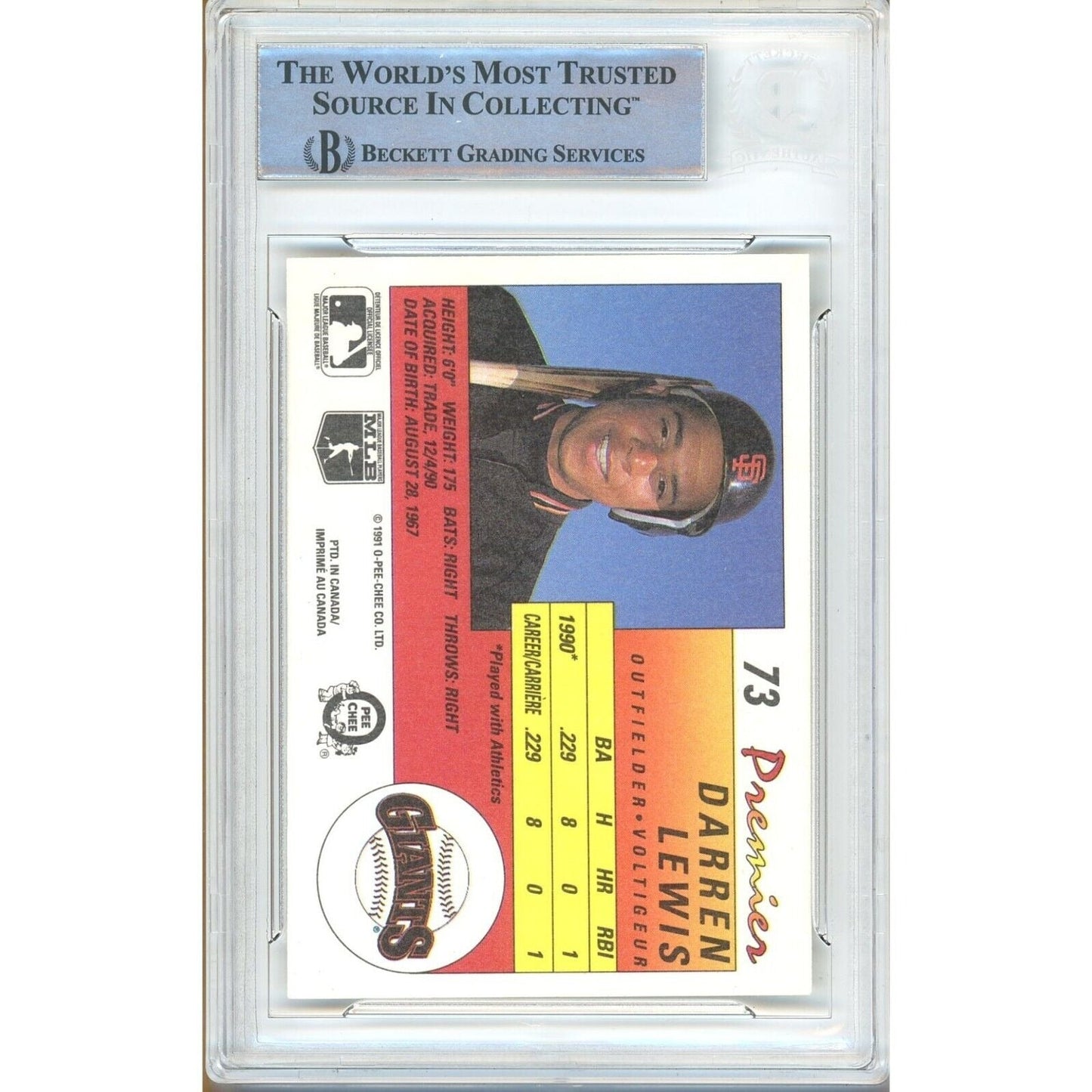 1991 O-Pee-Chee #73 — Darren Lewis San Francisco Giants Autographed Trading Card — Beckett Authentication
