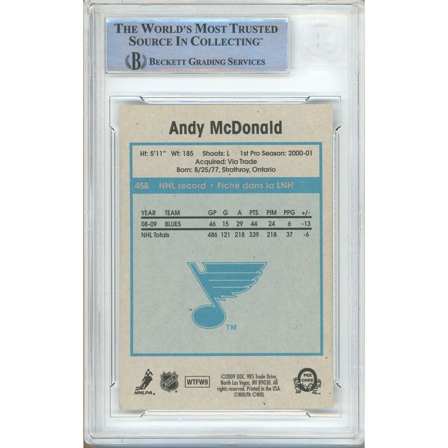 2009-10 O-Pee-Chee Retro #458 — Andy Mcdonald St. Louis Blues Autographed Trading Card — Beckett Authentication