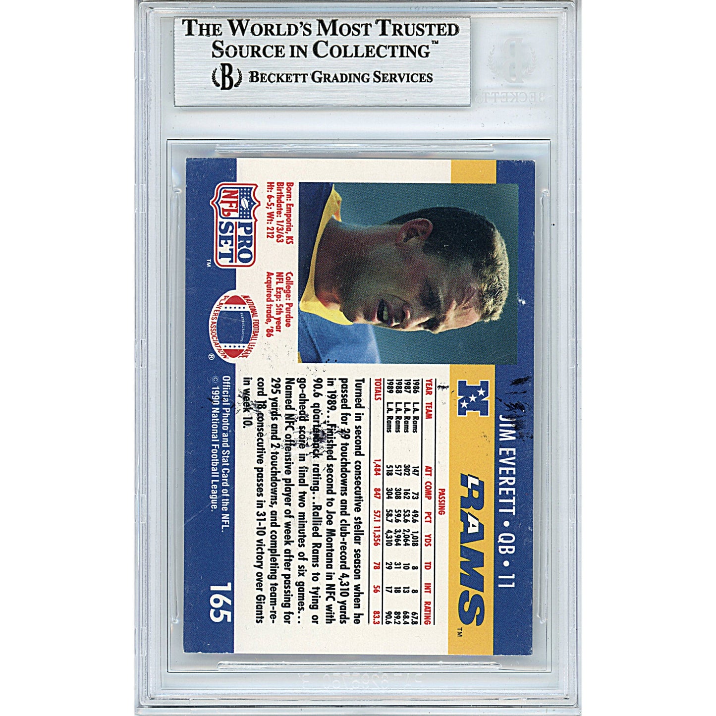 1990 — Jim Everett Autographed Trading Card — Beckett Authentication
