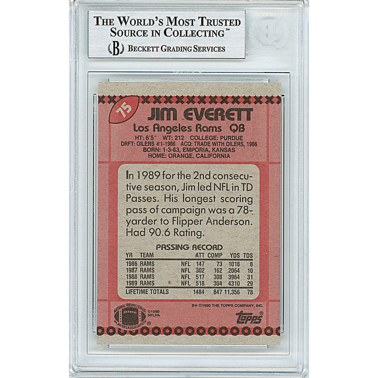 1990 Topps — Jim Everett Autographed Trading Card — Beckett Authentication