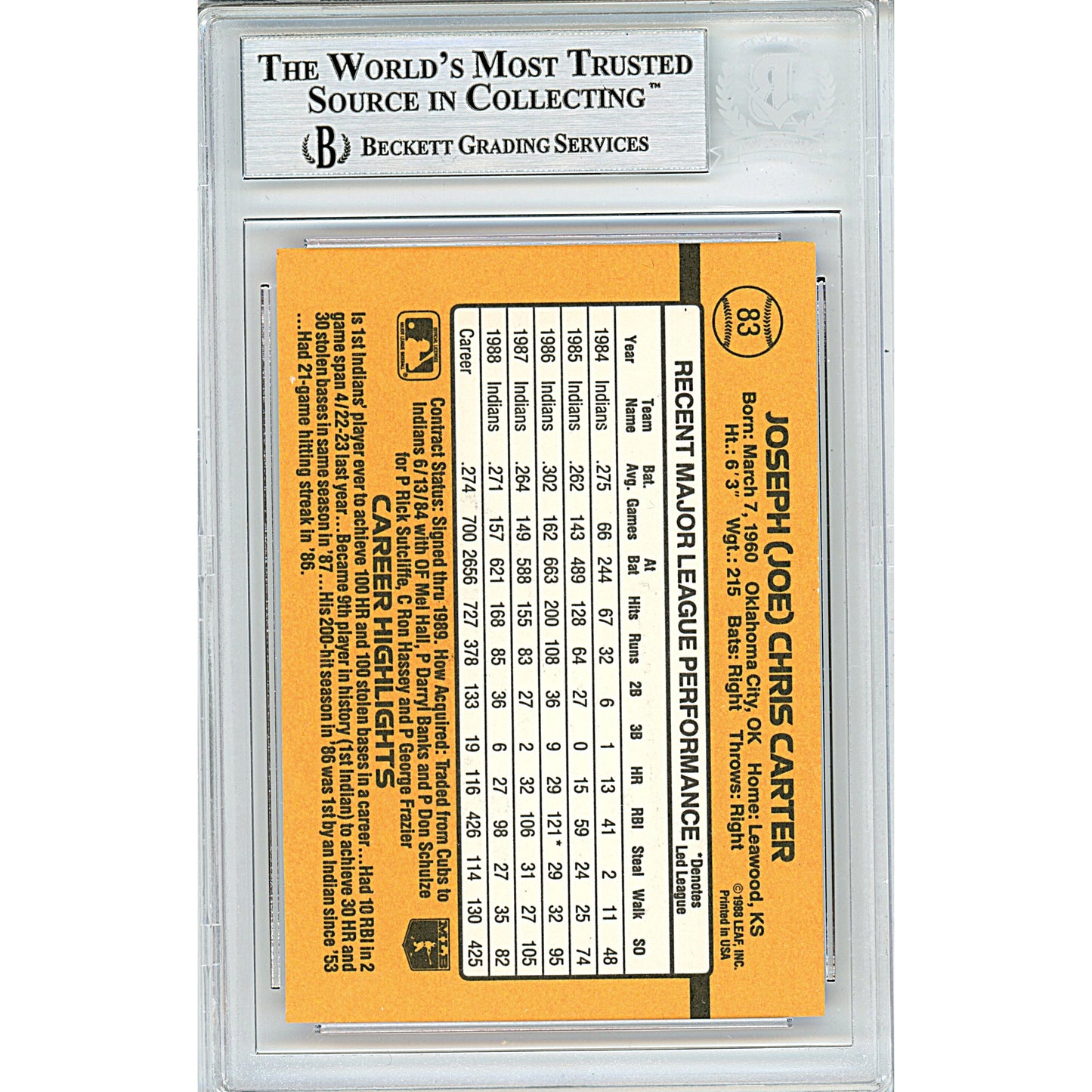 1989 Donruss — Joe Carter Autographed Trading Card — Beckett Authentication