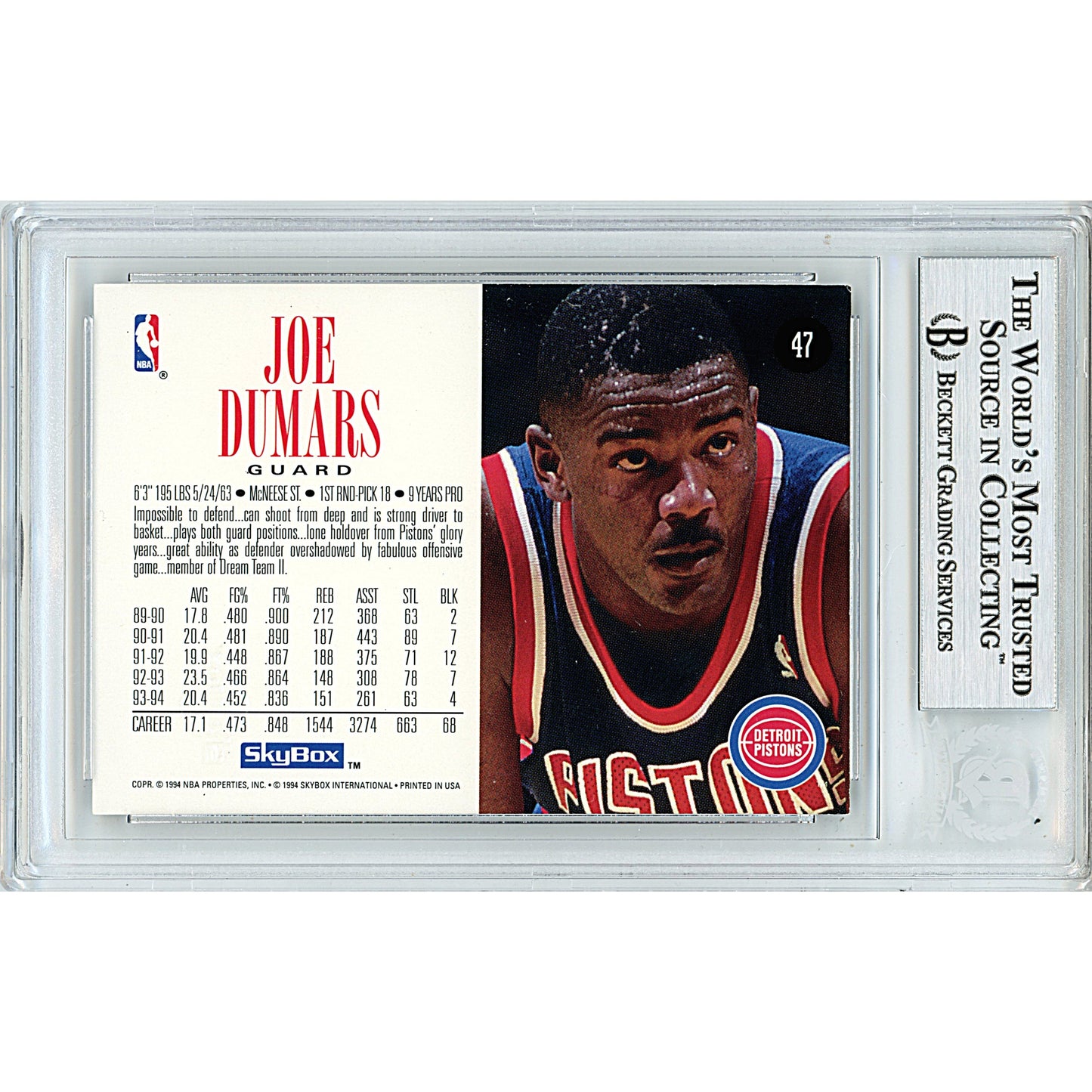 1994–95 SkyBox #47 — Joe Dumars Autographed Trading Card — Beckett Authentication