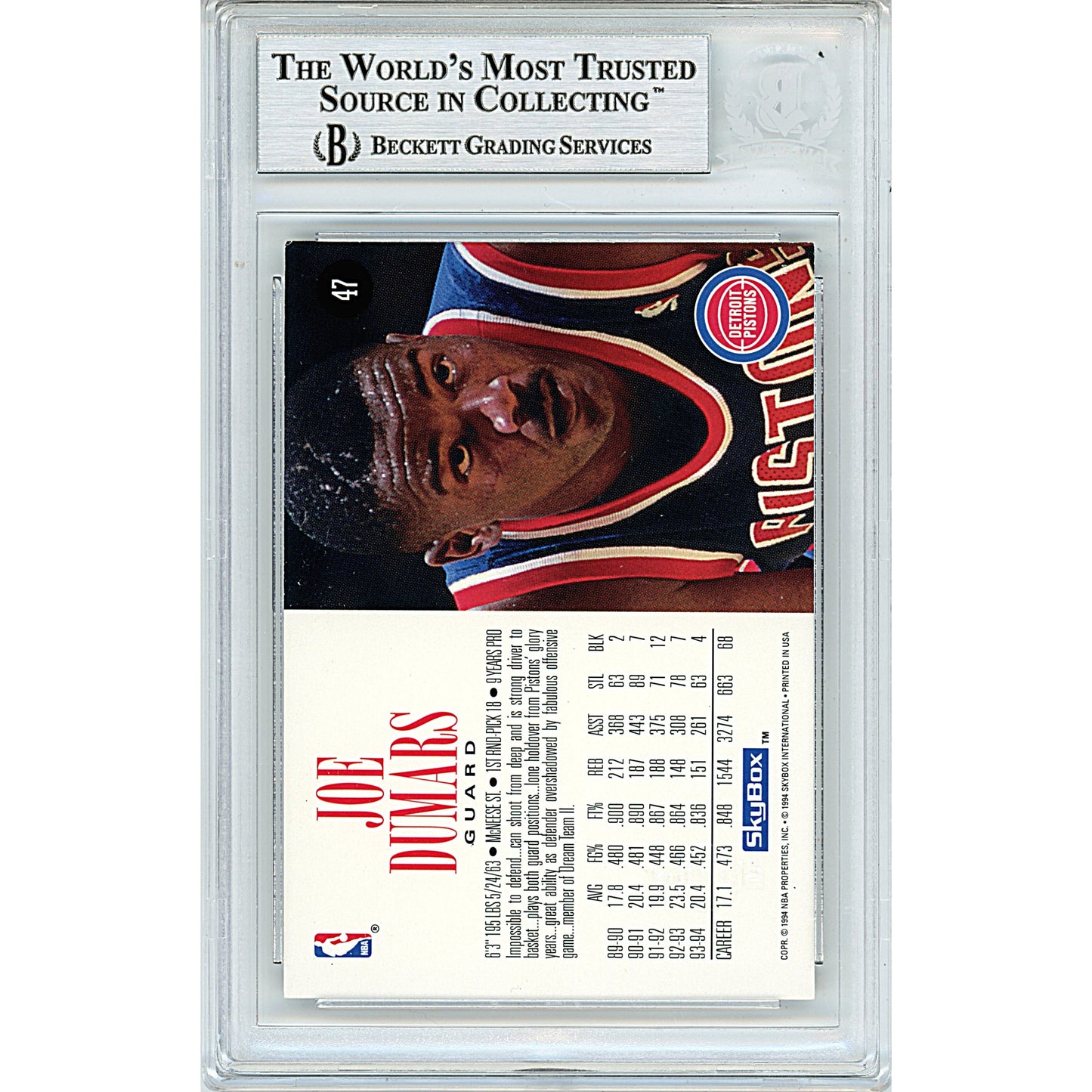 1994–95 SkyBox #47 — Joe Dumars Autographed Trading Card — Beckett Authentication
