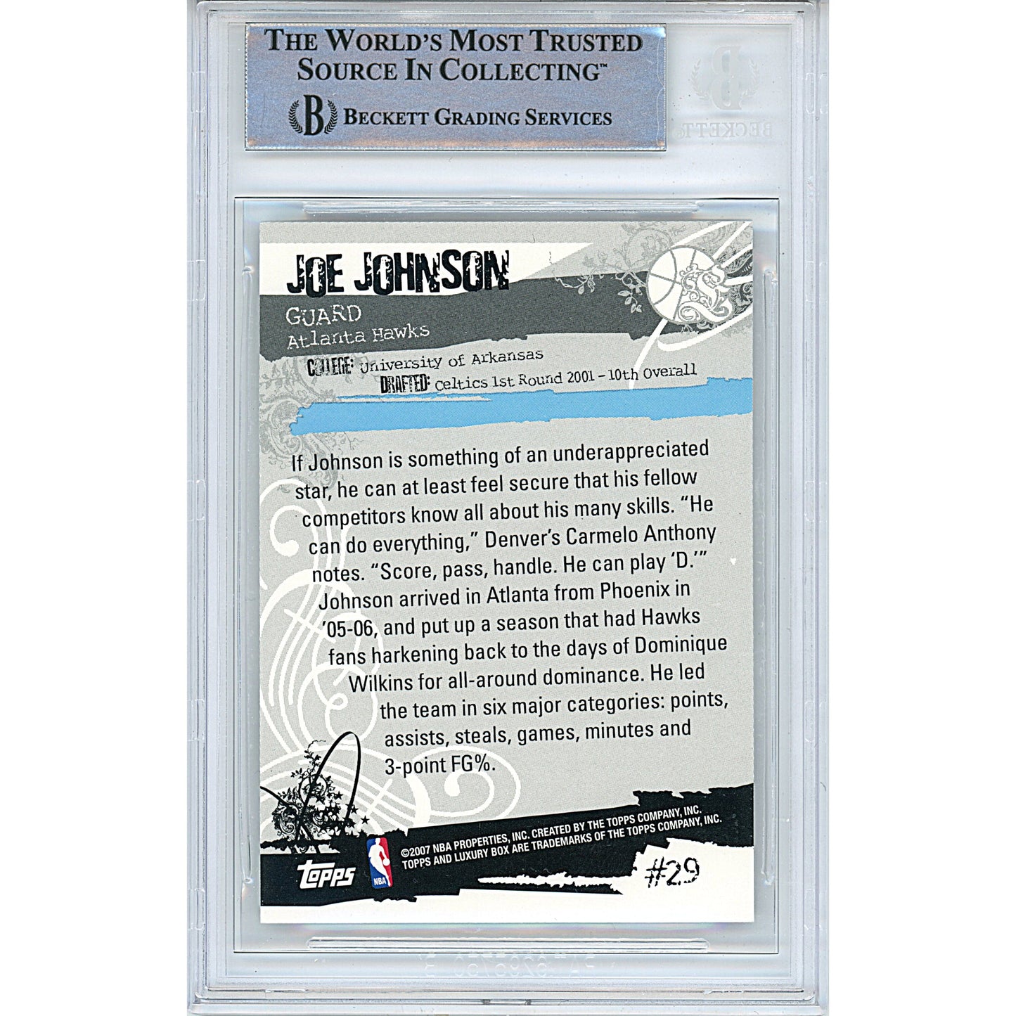 2006–07 Topps #29 — Joe Johnson Autographed Trading Card — Beckett Authentication
