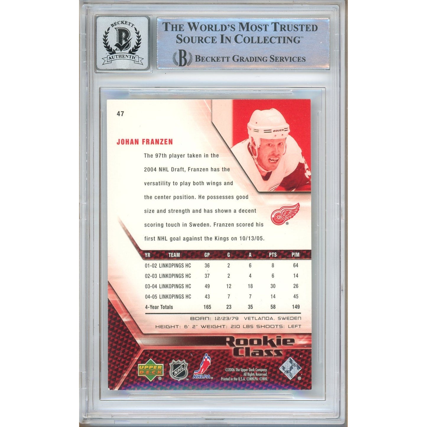 2005 Upper Deck Rookie Class #47 — Josan Franzen Detroit Red Wings Autographed Trading Card — Beckett Authentication