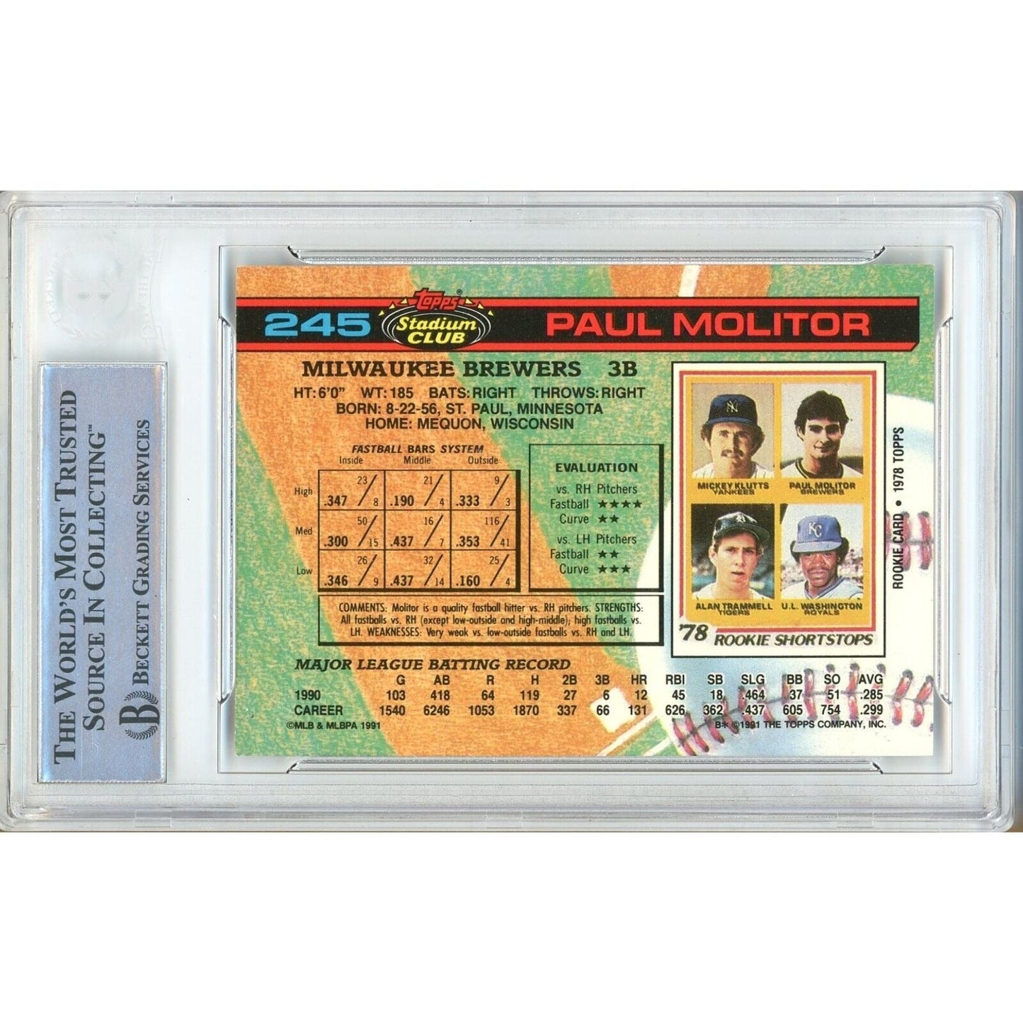Paul Molitor Milwaukee Brewers Signed 1991 Topps Stadium Club Card Beckett Auto Slab