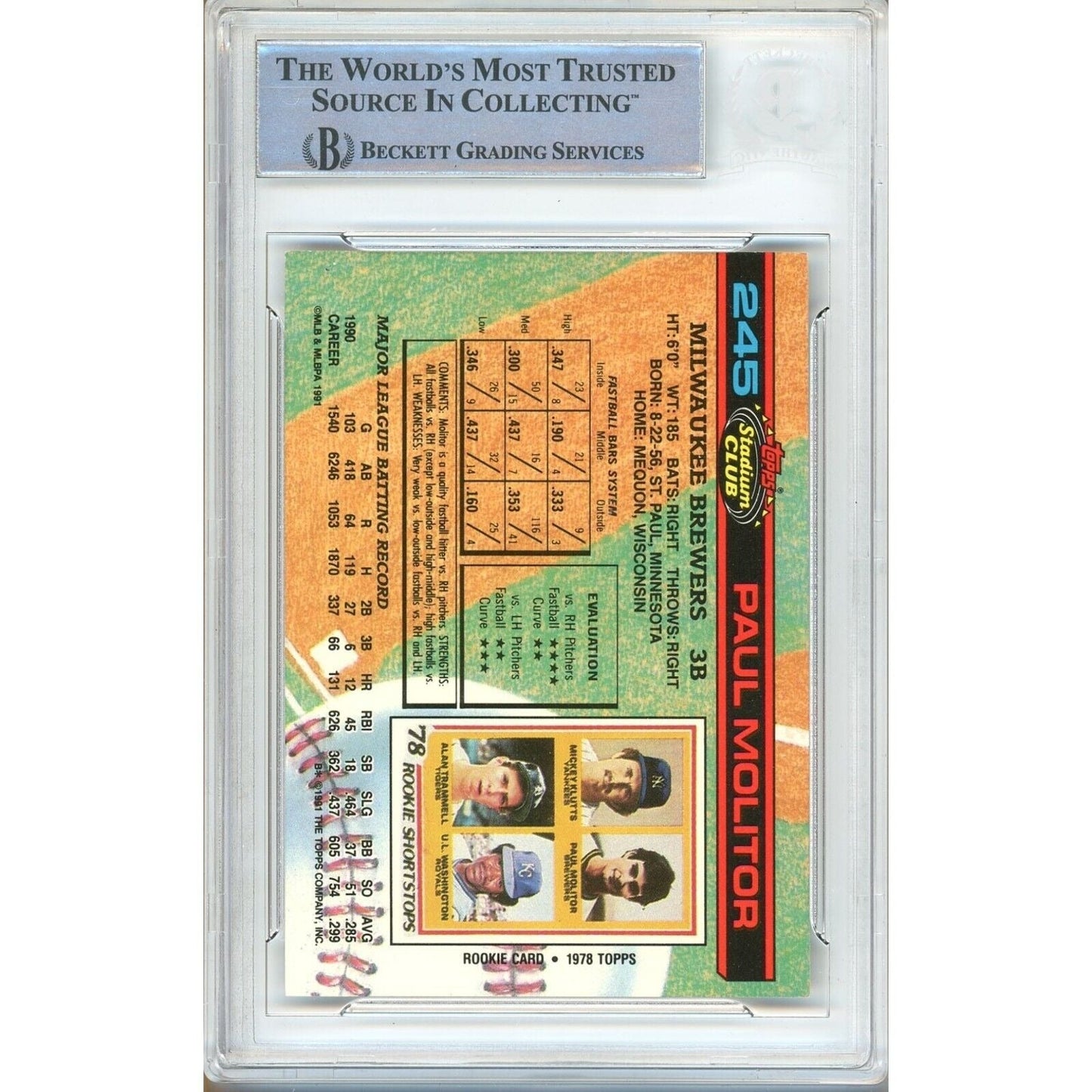 Paul Molitor Milwaukee Brewers Signed 1991 Topps Stadium Club Card Beckett Auto Slab