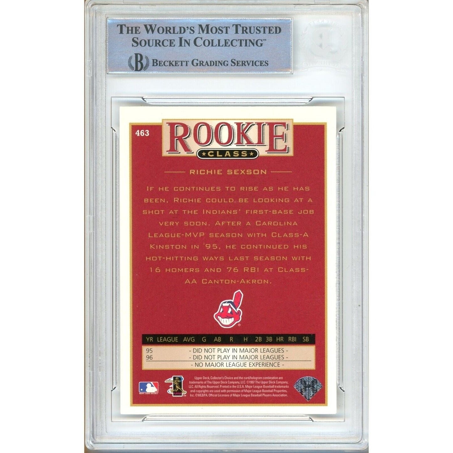 Richie Sexson Cleveland Indians Signed 1997 Collectors Choice Card Beckett Auth Auto Slab