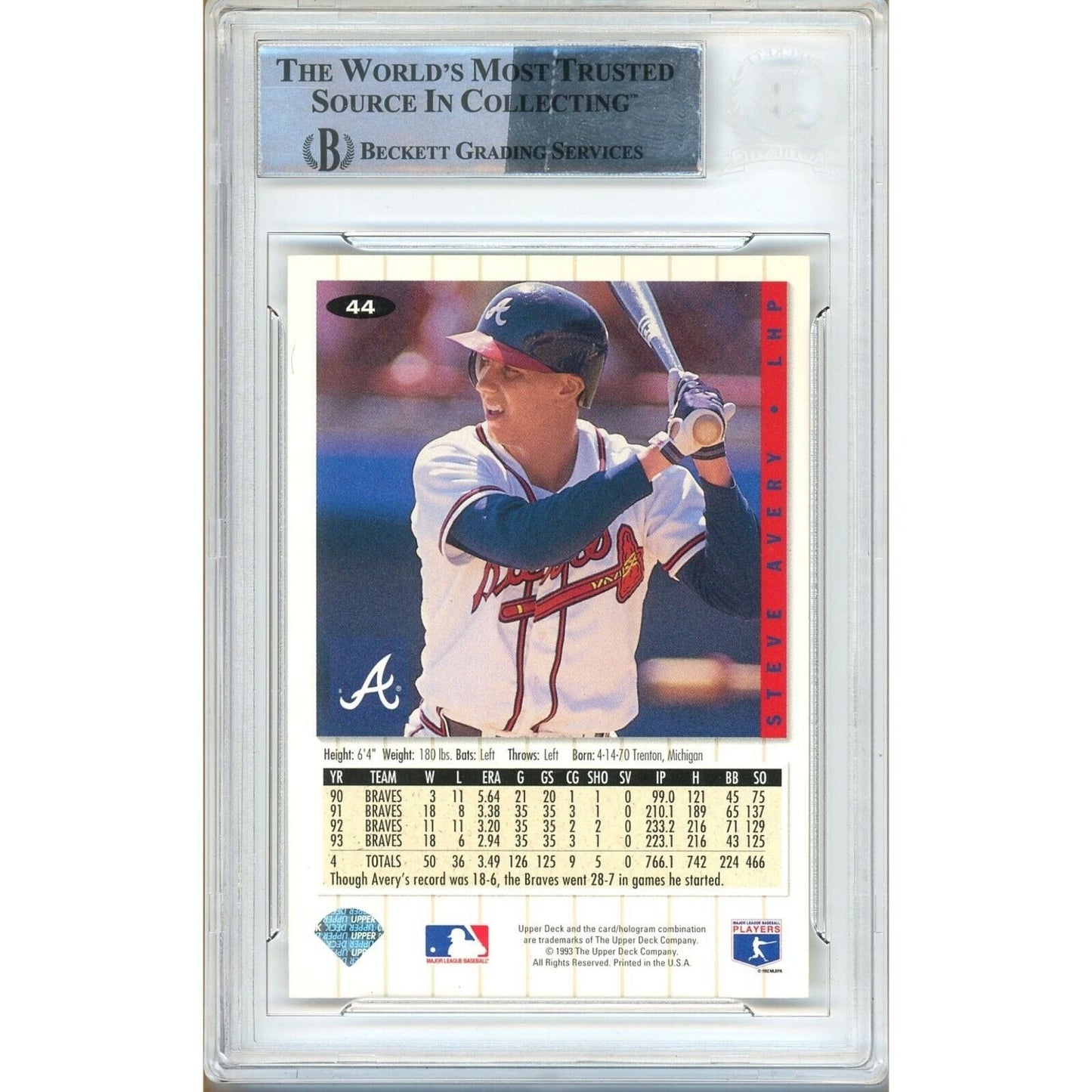 Steve Avery Atlanta Braves Signed 1994 Collectors Choice Silver Card Beckett Auth Auto Slab
