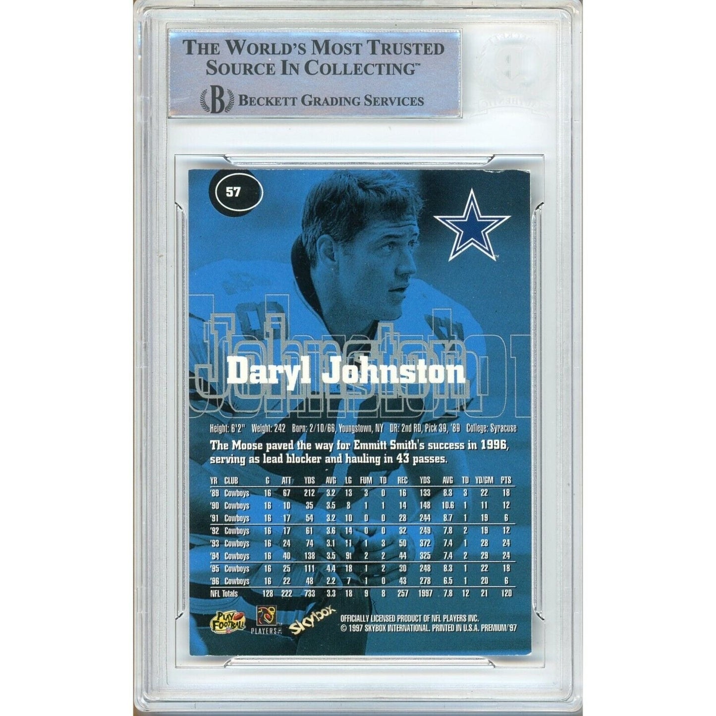 1997 Skybox Premium #57 — Daryl Johnston Dallas Cowboys Autographed Trading Card — Beckett Authentication