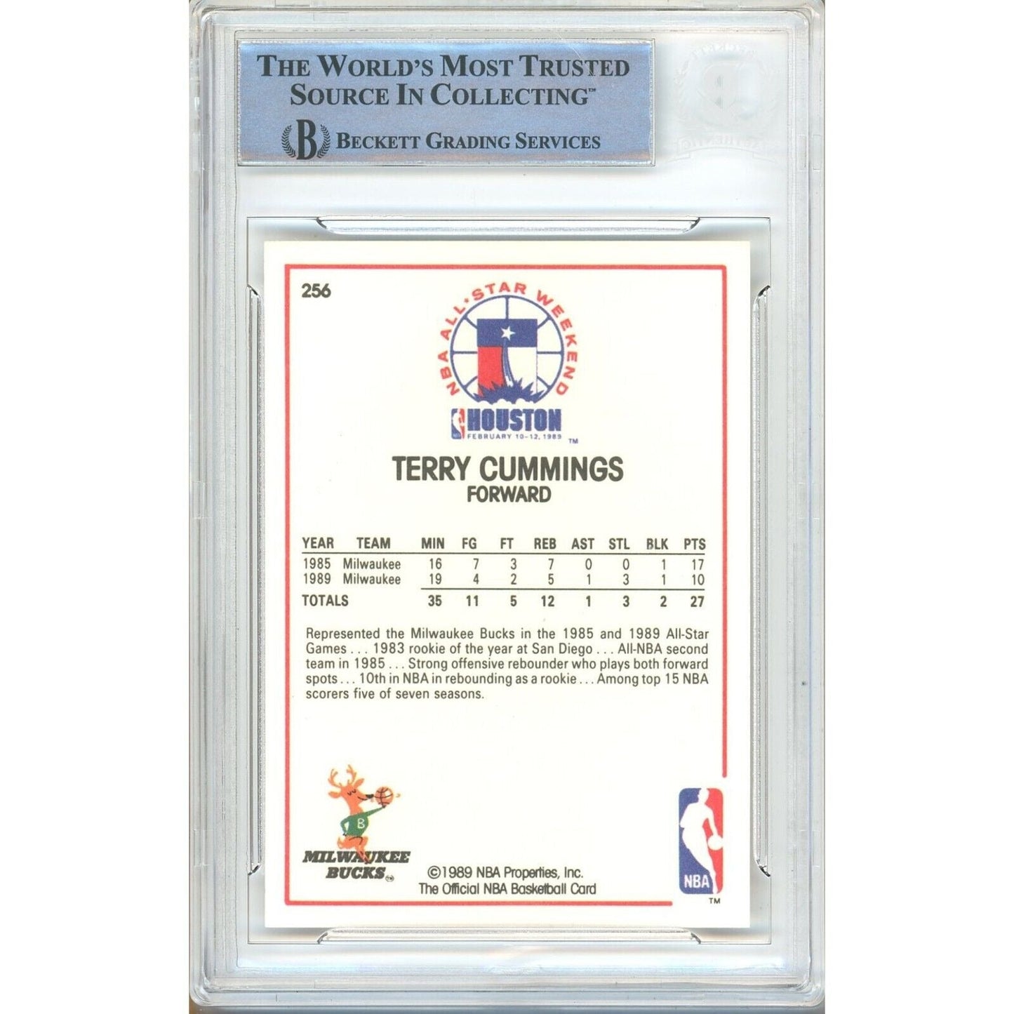 Terry Cummings San Antonio Spurs Signed 1989-90 NBA Hoops Card Beckett Auth Auto Slab