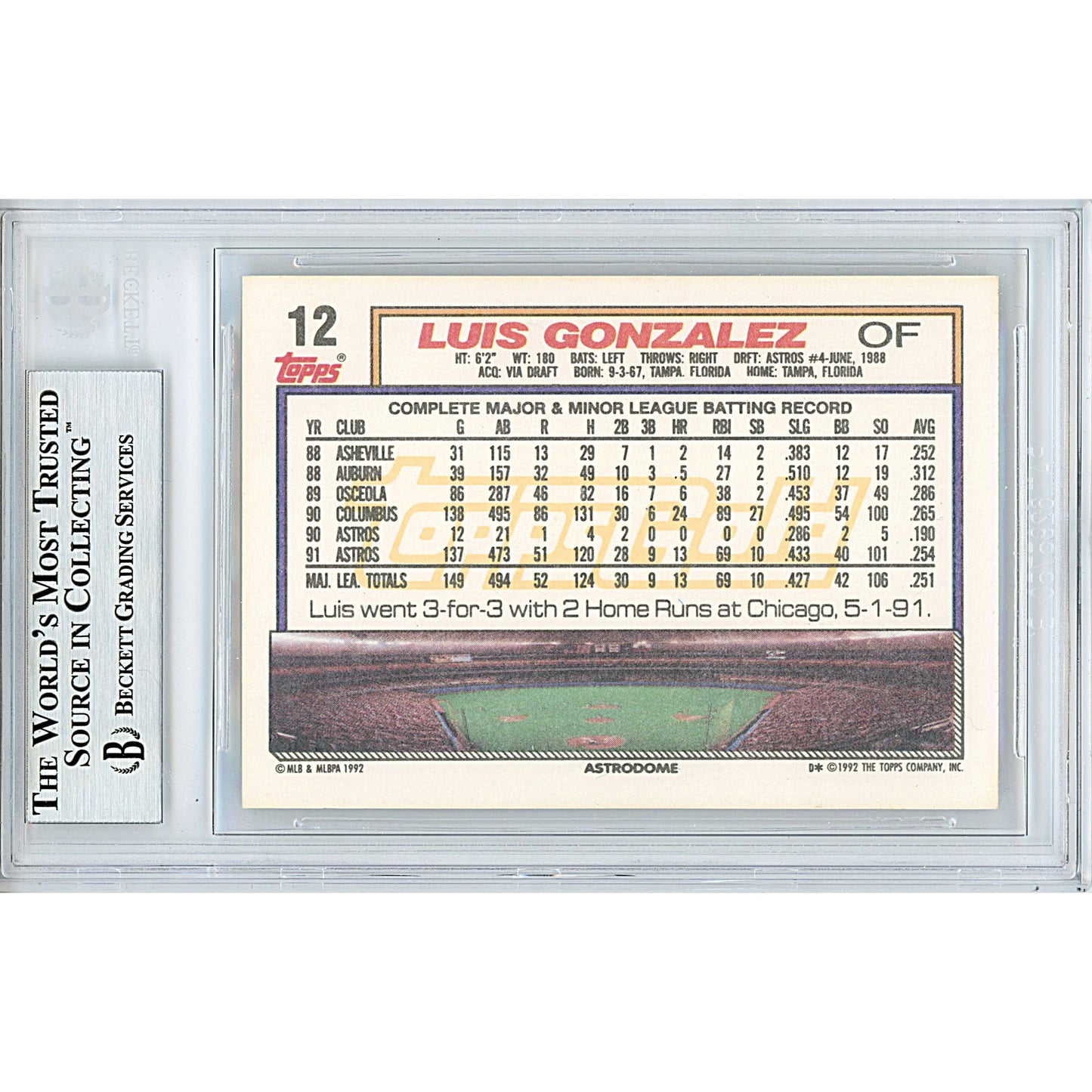 1992 Topps Gold Rookie #12 — Luis Gonzalez Houston Astros Autographed Trading Card — Beckett Authentication