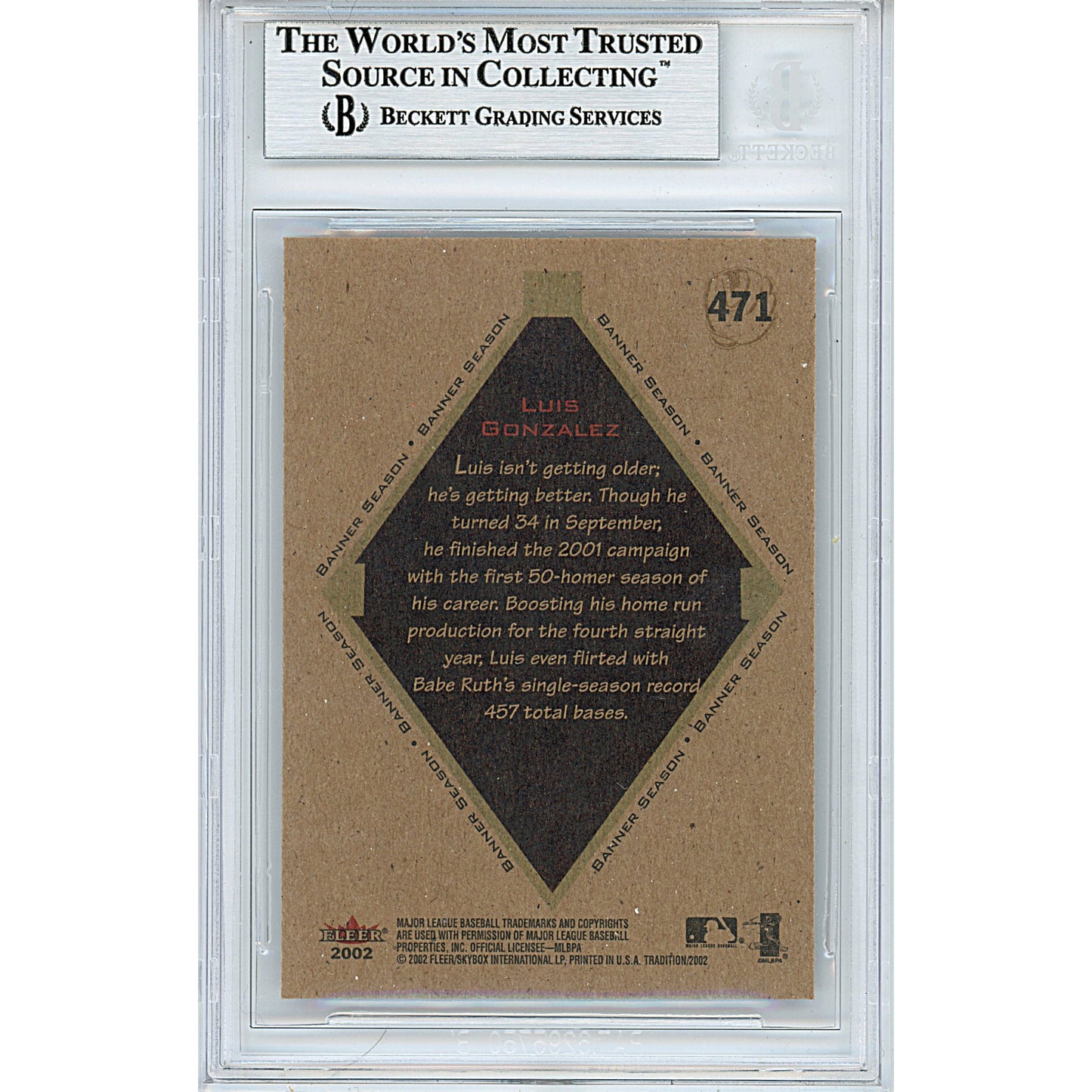 2002 Fleer Tradition #471 — Luis Gonzalez Arizona Diamondbacks Autographed Trading Card — Beckett Authentication