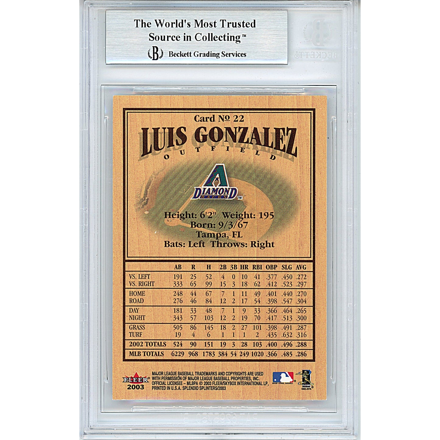 2003 Fleer Splendid Splinters — Luis Gonzalez AZ Diamondbacks Autographed Trading Card — Beckett Authentication