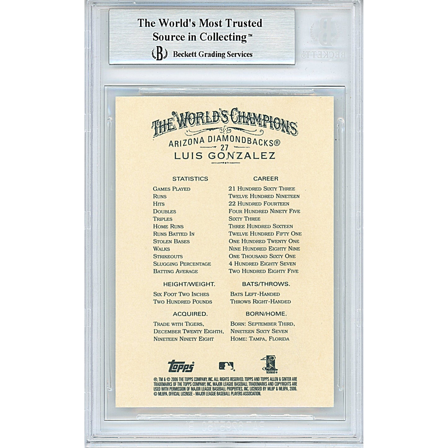 2006 Topps Allen and Ginters #27 — Luis Gonzalez Arizona Diamondbacks Autographed Trading Card — Beckett Authentication