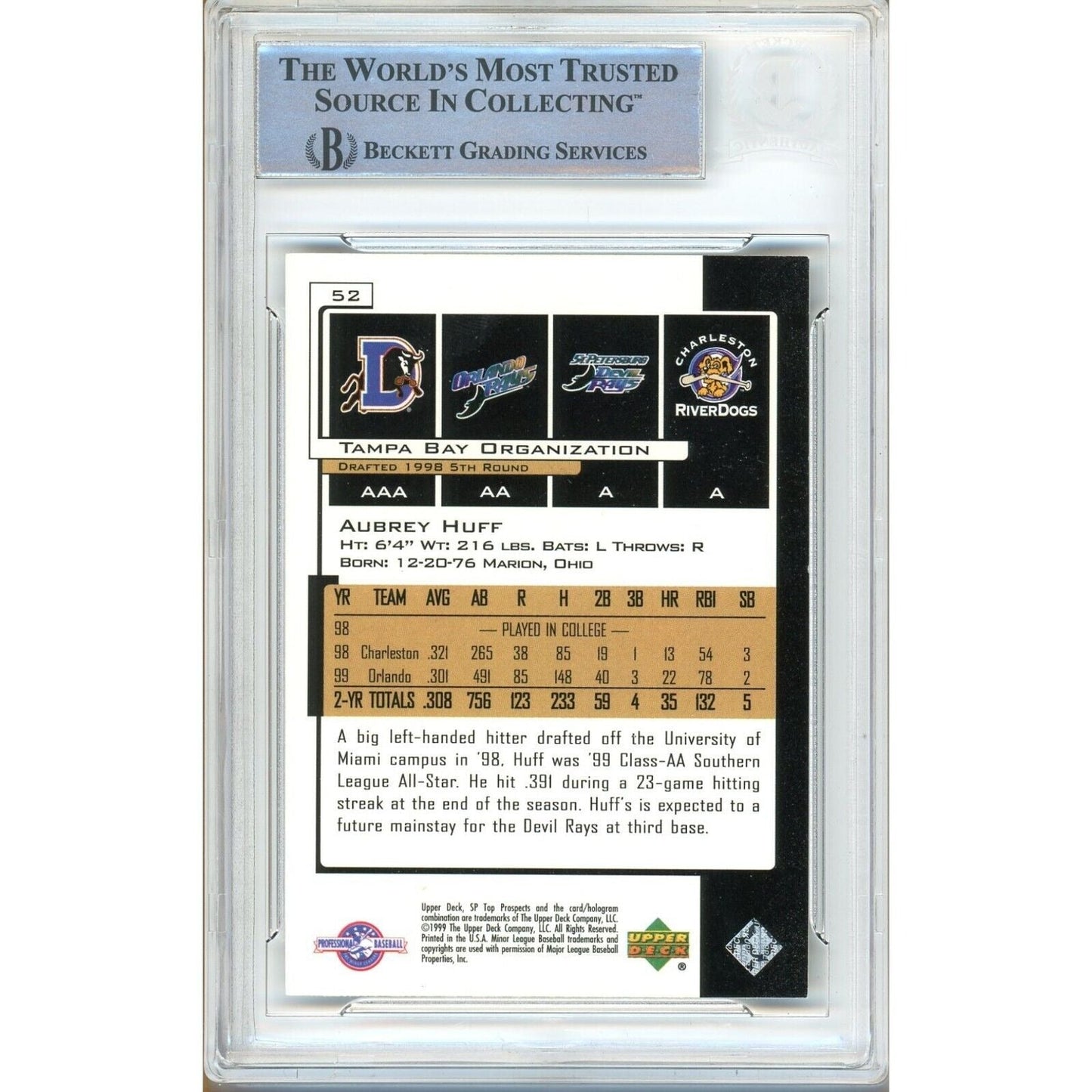 2000 SP Top Prospects #52 — Aubrey Huff Tampa Bay Rays Autographed Trading Card — Beckett Authentication