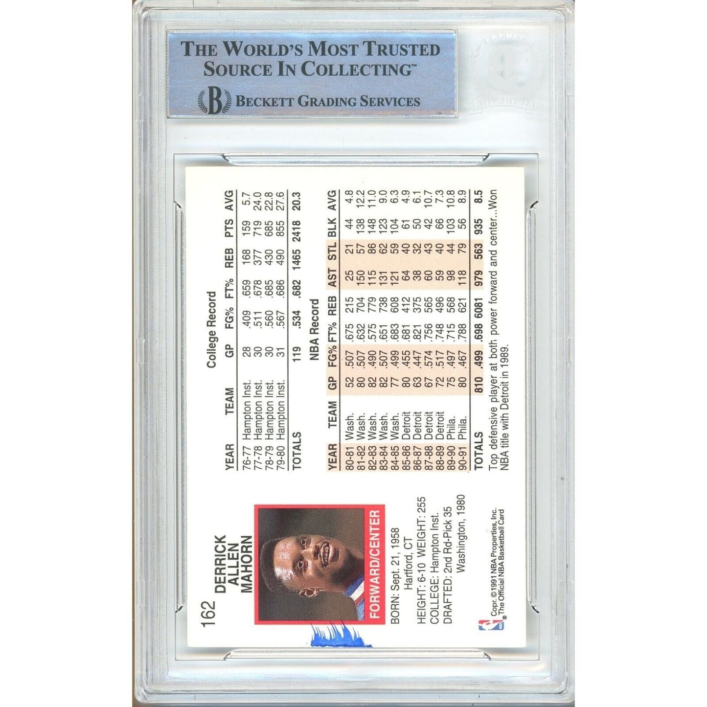 Rick Mahorn 76ers Signed 1991-92 NBA Hoops Card Sixers Beckett Authentic Auto Slab