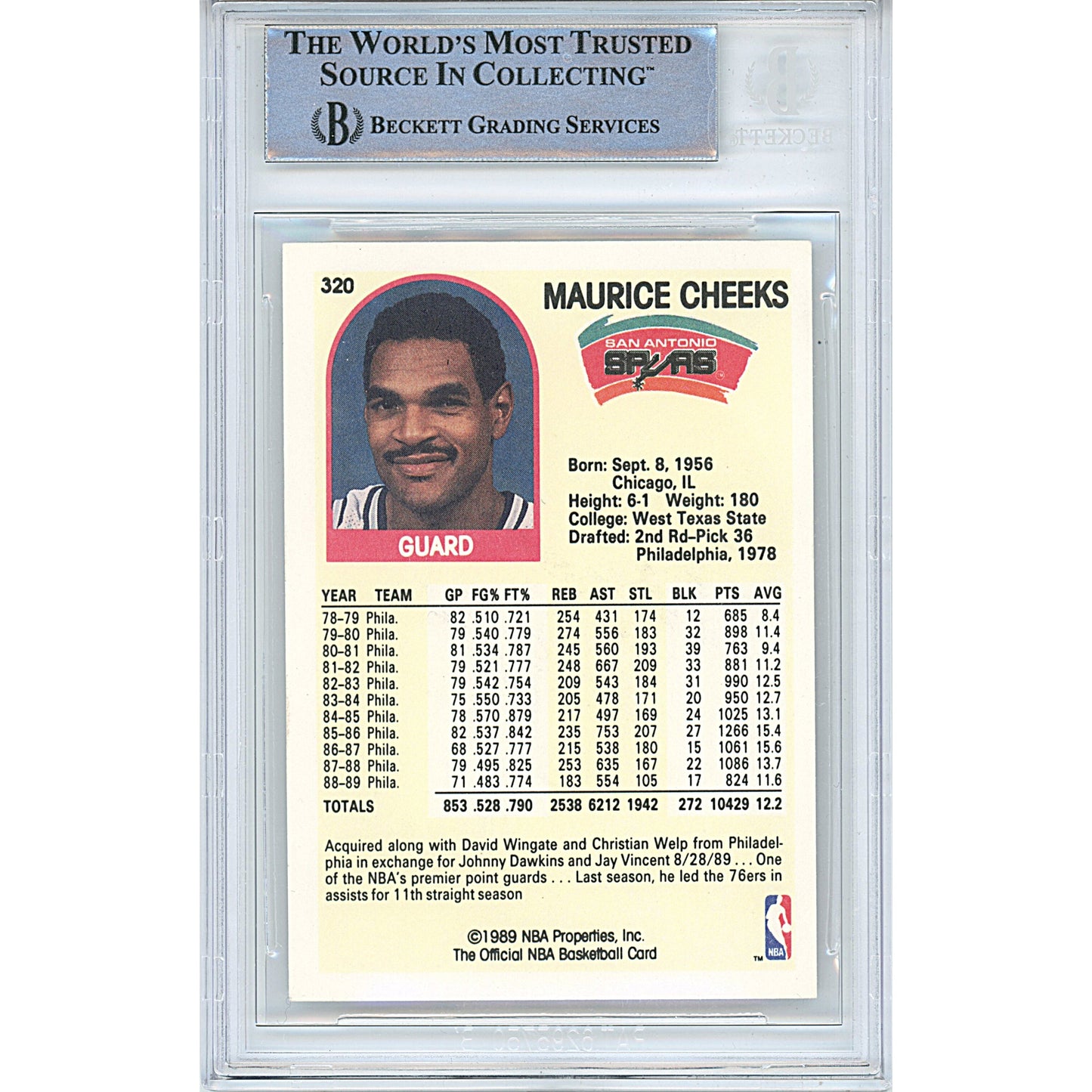 Maurice Mo Cheeks Signed San Antonio Spurs 1989-90 Hoops Basketball Card Beckett