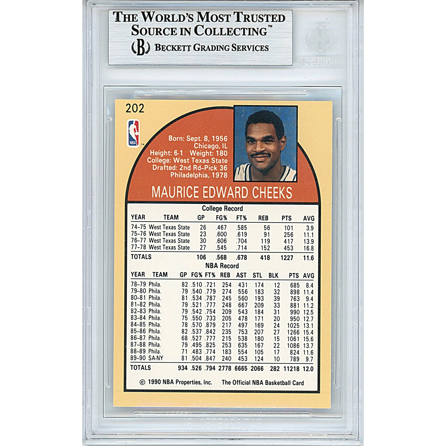 Maurice Mo Cheeks Signed New York Knicks 1990-91 Hoops Basketball Card Beckett Slab