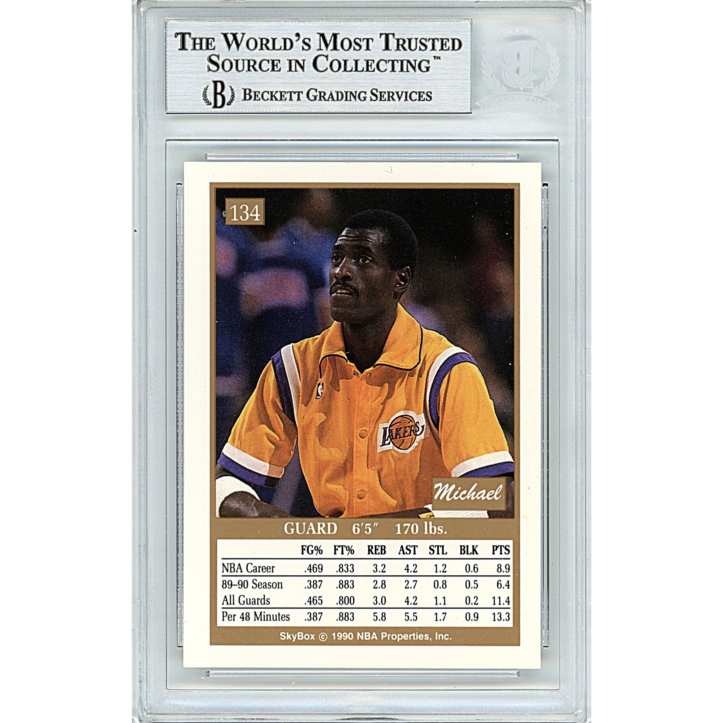 Michael Cooper Signed Los Angeles Lakers 1990-91 Skybox Basketball Card Beckett Slab