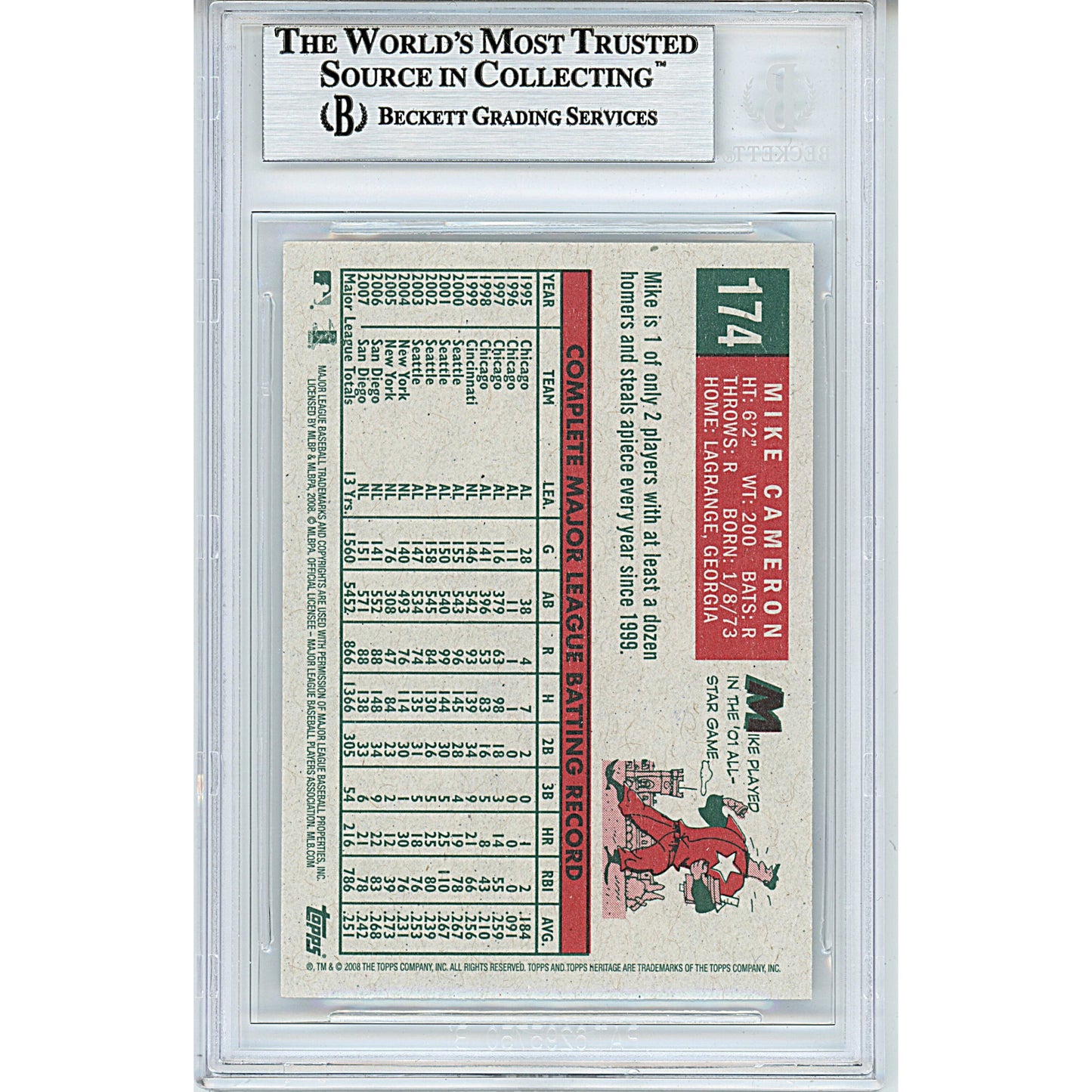 Mike Cameron Signed San Diego Padres 2008 Topps Heritage Baseball Card Beckett Slab