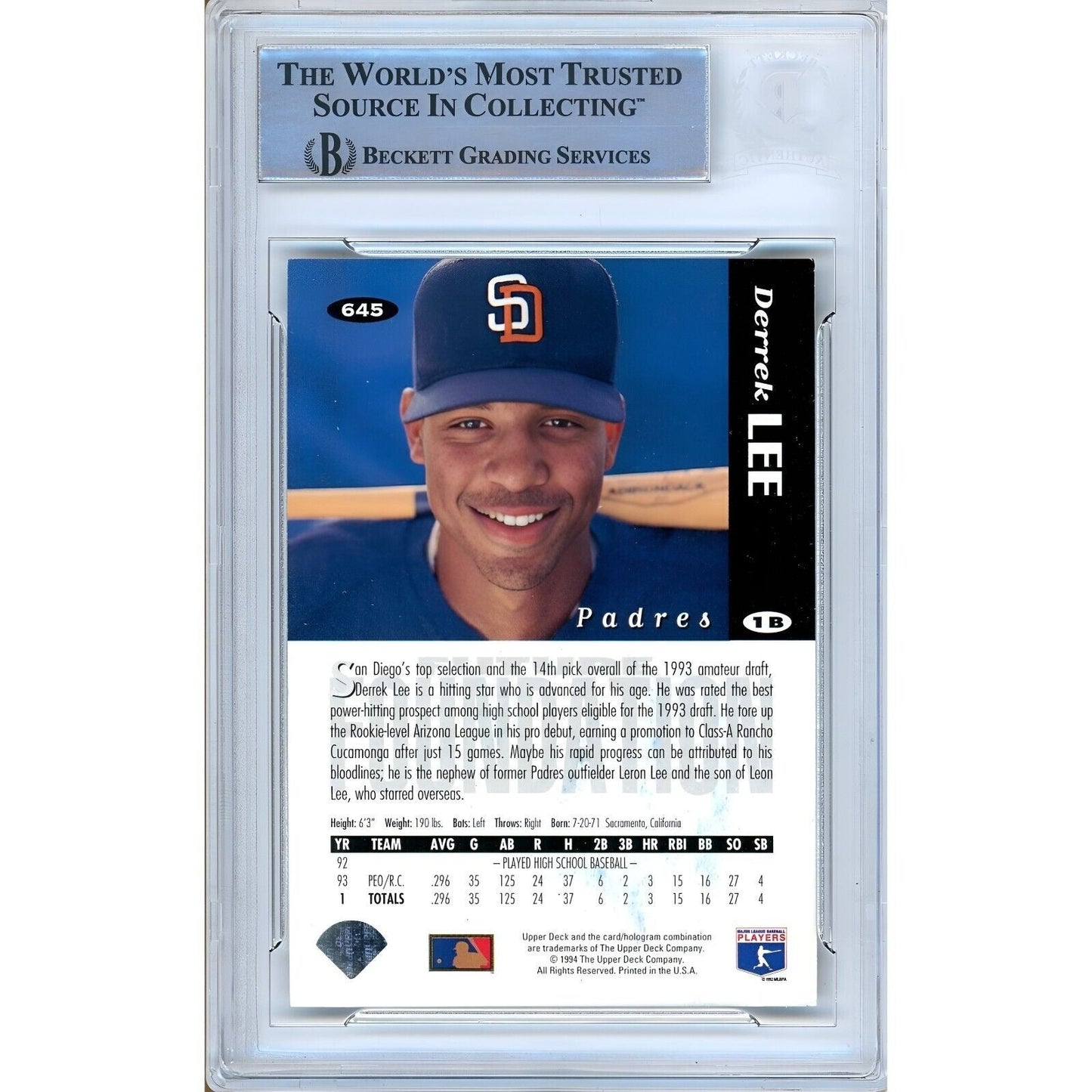 1994 UD Collectors Choice #645 — Derrek Lee San Diego Padres Autographed Trading Card — Beckett Authentication