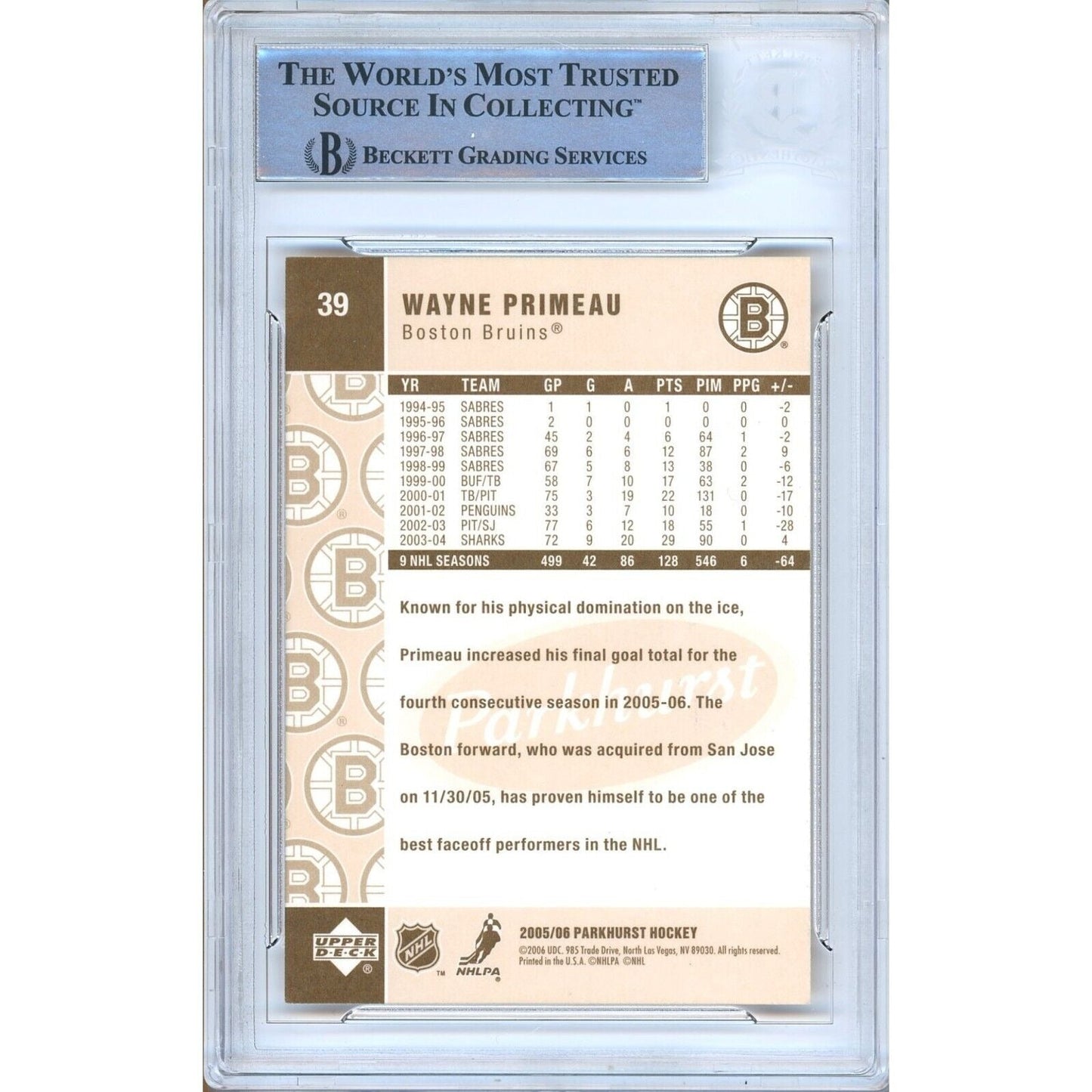 Wayne Primeau Boston Bruins Signed 2005-06 Parkhurst Hockey Card Beckett Authentic Auto