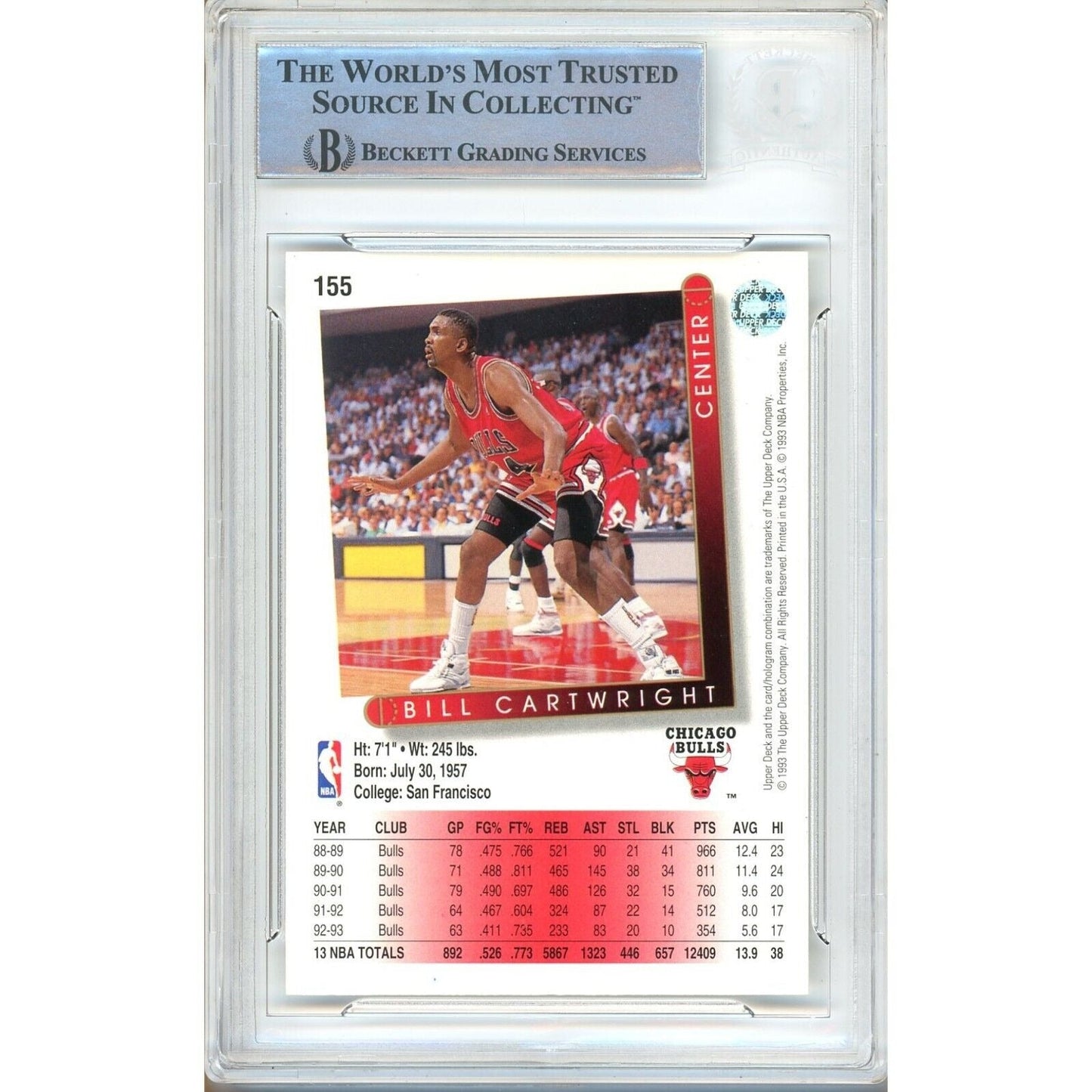 1993-94 Upper Deck #155 — Bill Cartwright Chicago Bulls Autographed Trading Card — Beckett Authentication