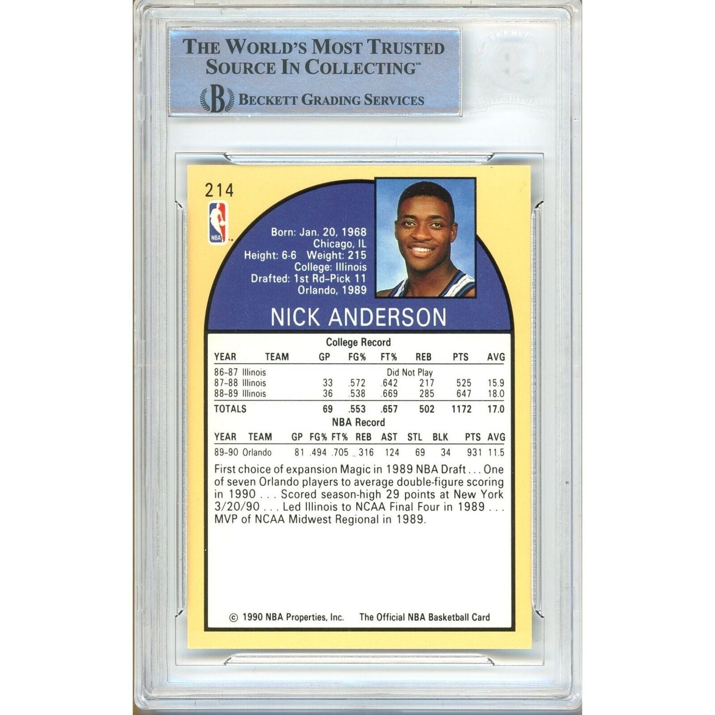 Nick Anderson Orlando Magic Signed 1990-91 NBA Hoops Rookie Card BAS Auth Auto Slab