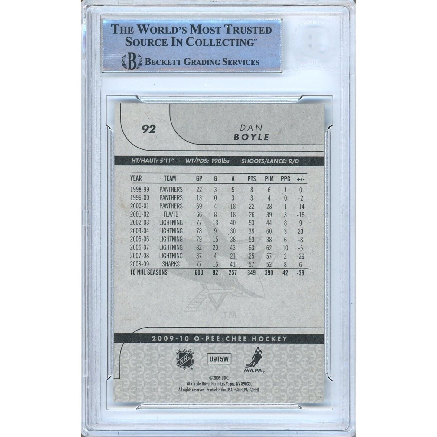 2009-10 O-Pee-Chee #92 — Dan Boyle San Jose Sharks Autographed Trading Card — Beckett Authentication