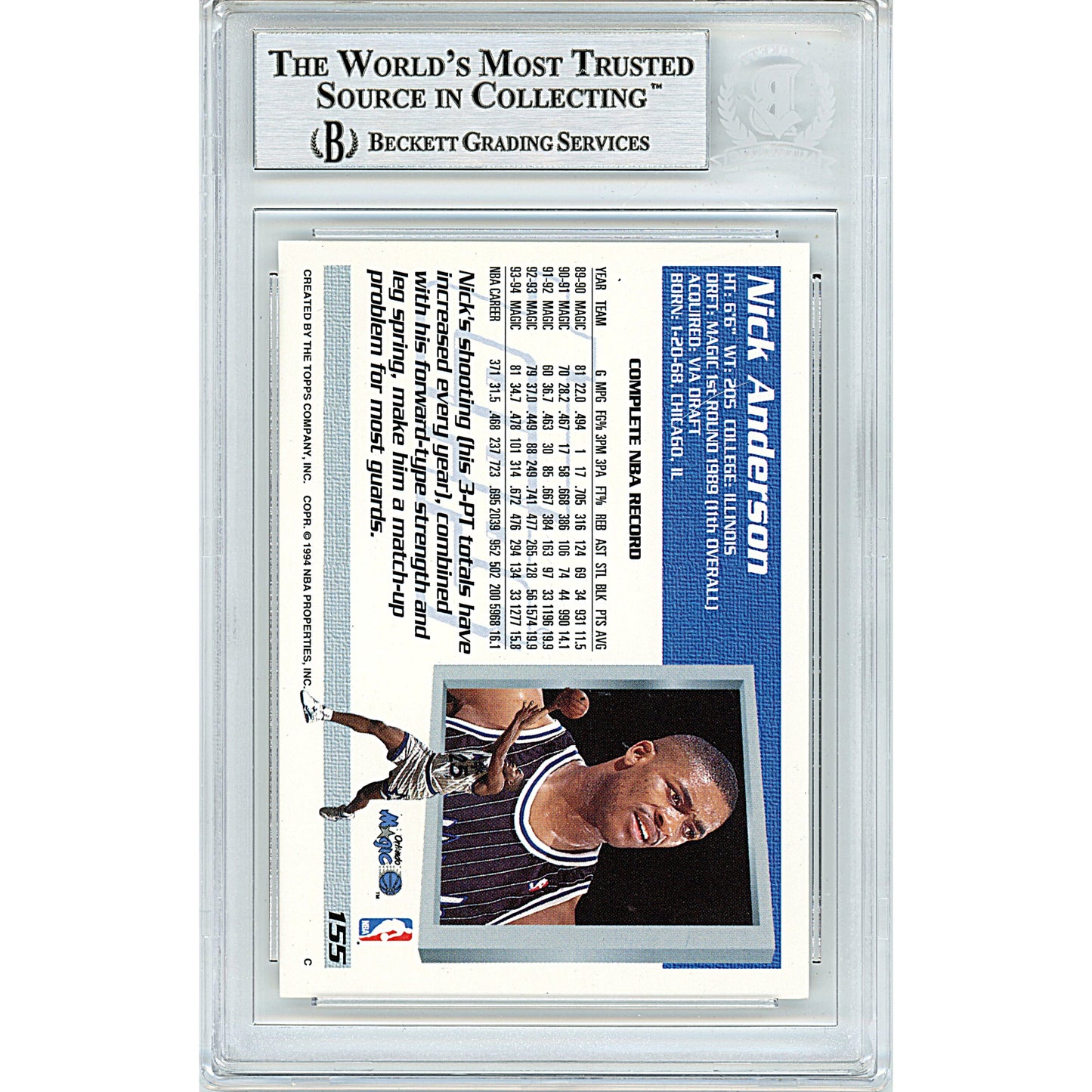 Nick Anderson Signed Orlando Magic 1994-95 Topps Basketball Card Beckett Auth Auto Slab